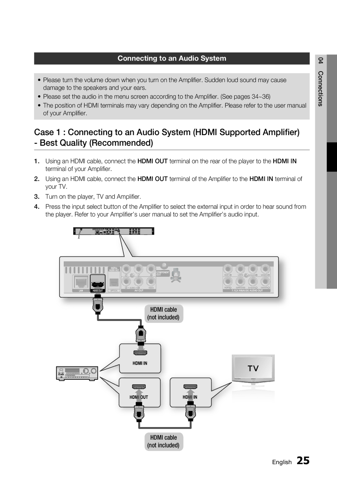 Samsung BD-C6500/XAA, BD-C6500/EDC, BD-C6500/XEF, BD-C6500/XEE manual Connecting to an Audio System 