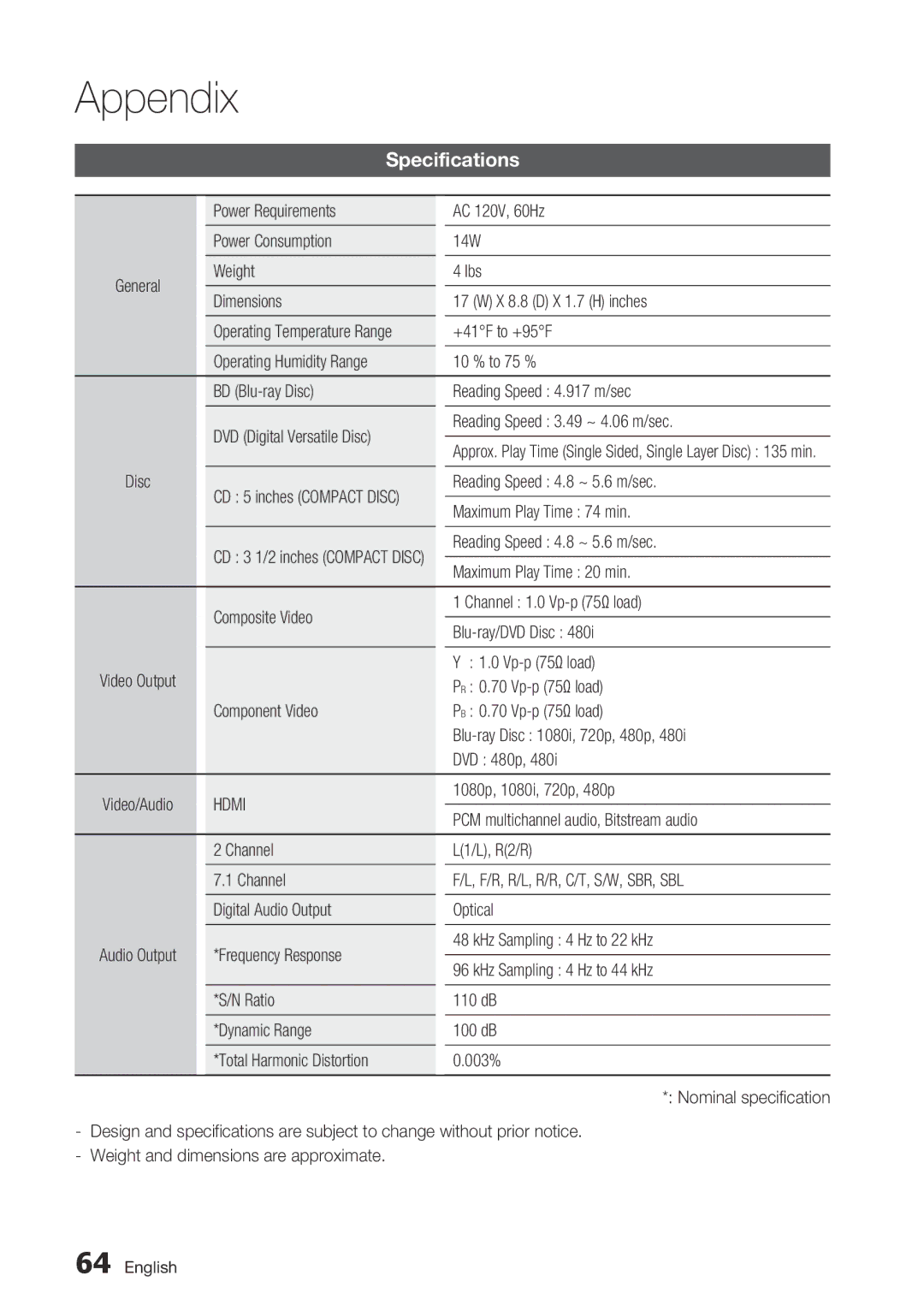 Samsung BD-C6500/EDC, BD-C6500/XAA, BD-C6500/XEF, BD-C6500/XEE manual Specifications 