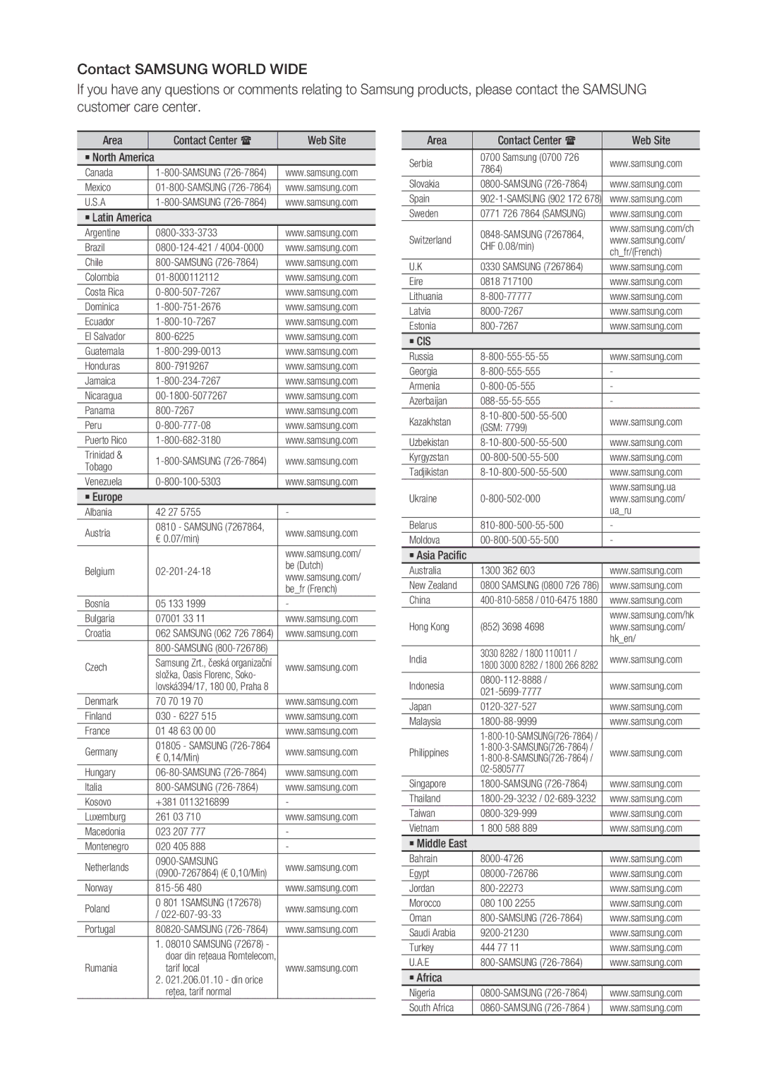 Samsung BD-C6500/XAA, BD-C6500/EDC, BD-C6500/XEF, BD-C6500/XEE manual ` Cis 