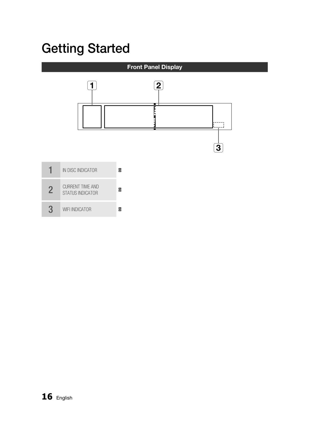 Samsung BD-C6500/EDC, BD-C6500/XAA, BD-C6500/XEF, BD-C6500/XEE manual Front Panel Display 