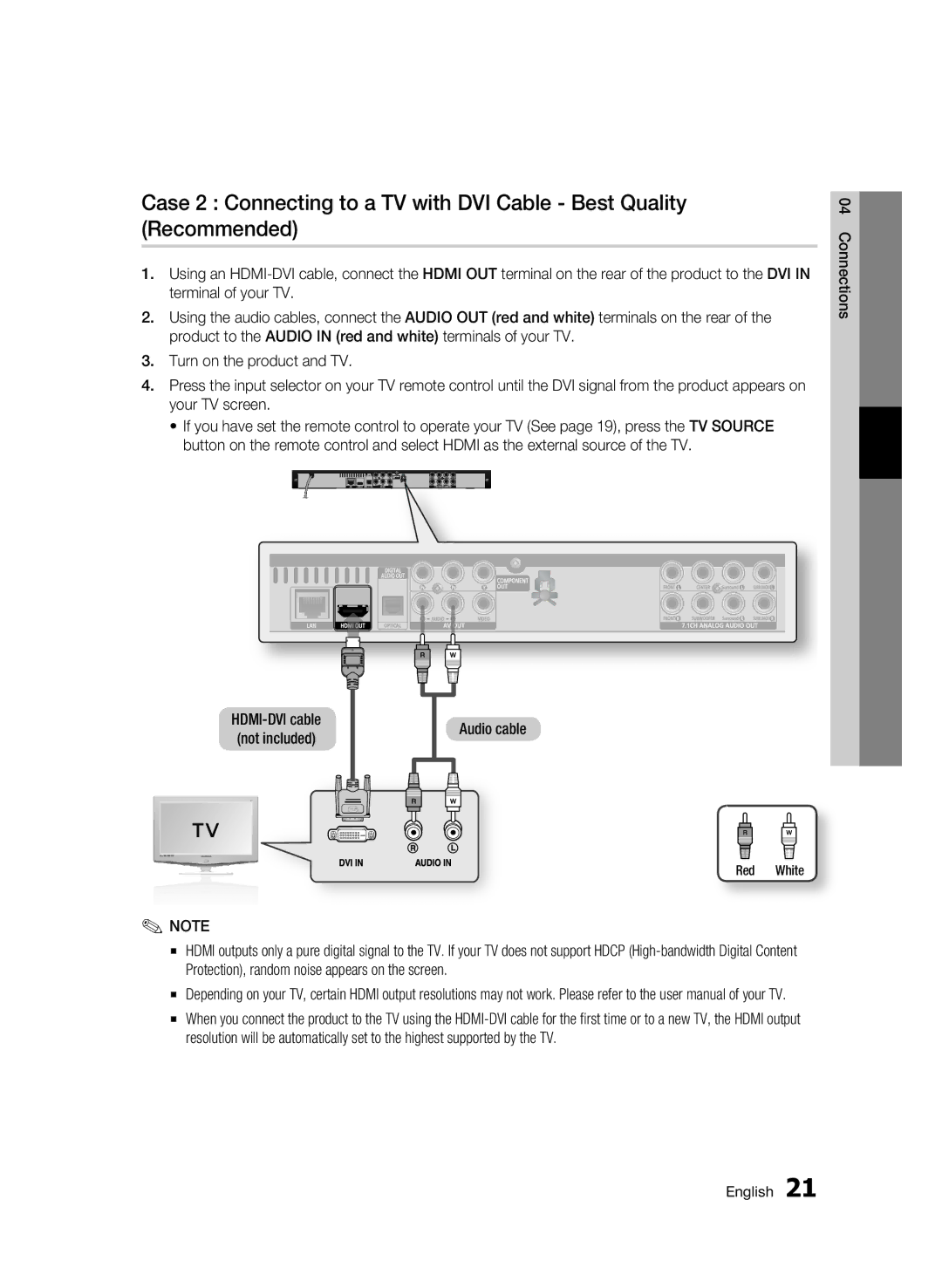 Samsung BD-C6500/XAA, BD-C6500/EDC, BD-C6500/XEF, BD-C6500/XEE manual HDMI-DVI cable Not included Audio cable, Red White 