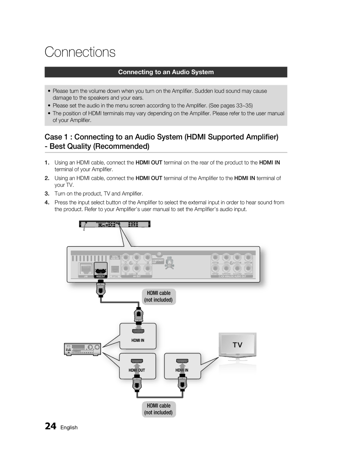 Samsung BD-C6500/EDC, BD-C6500/XAA, BD-C6500/XEF, BD-C6500/XEE manual Connecting to an Audio System, Hdmi cable not included 