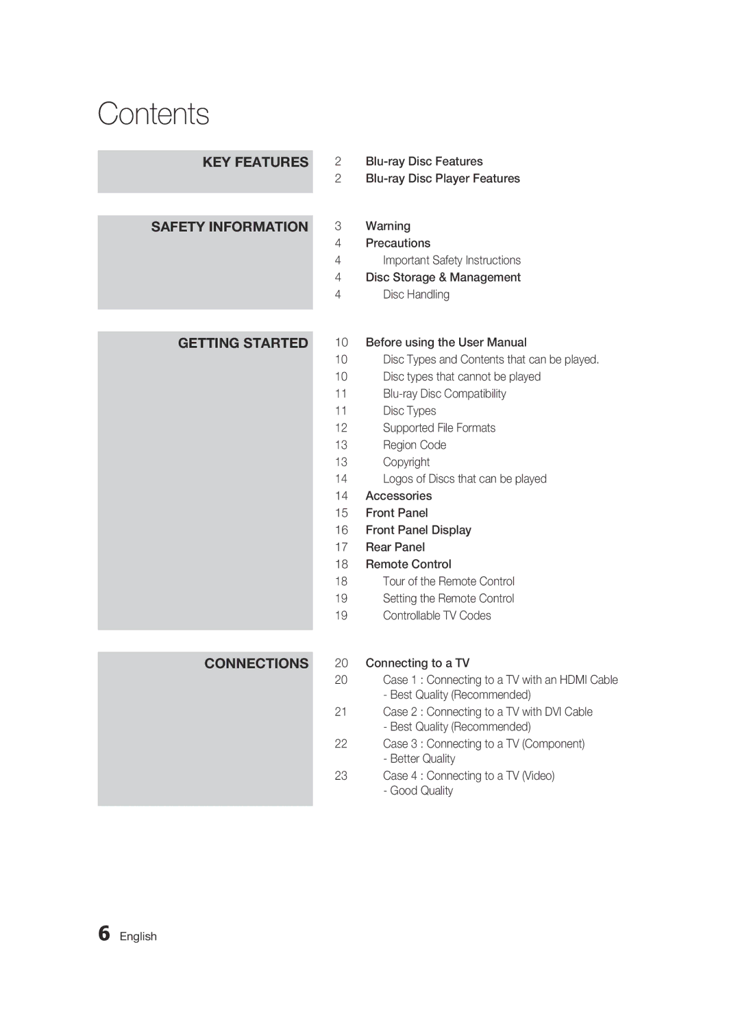 Samsung BD-C6500/XEF, BD-C6500/EDC, BD-C6500/XAA, BD-C6500/XEE manual Contents 