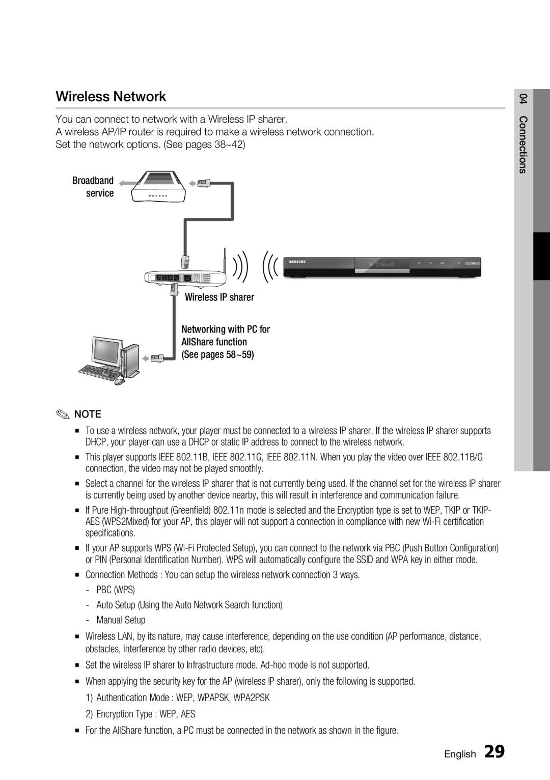 Samsung BD-C6500/XAA, BD-C6500/EDC, BD-C6500/XEF, BD-C6500/XEE manual Wireless Network 
