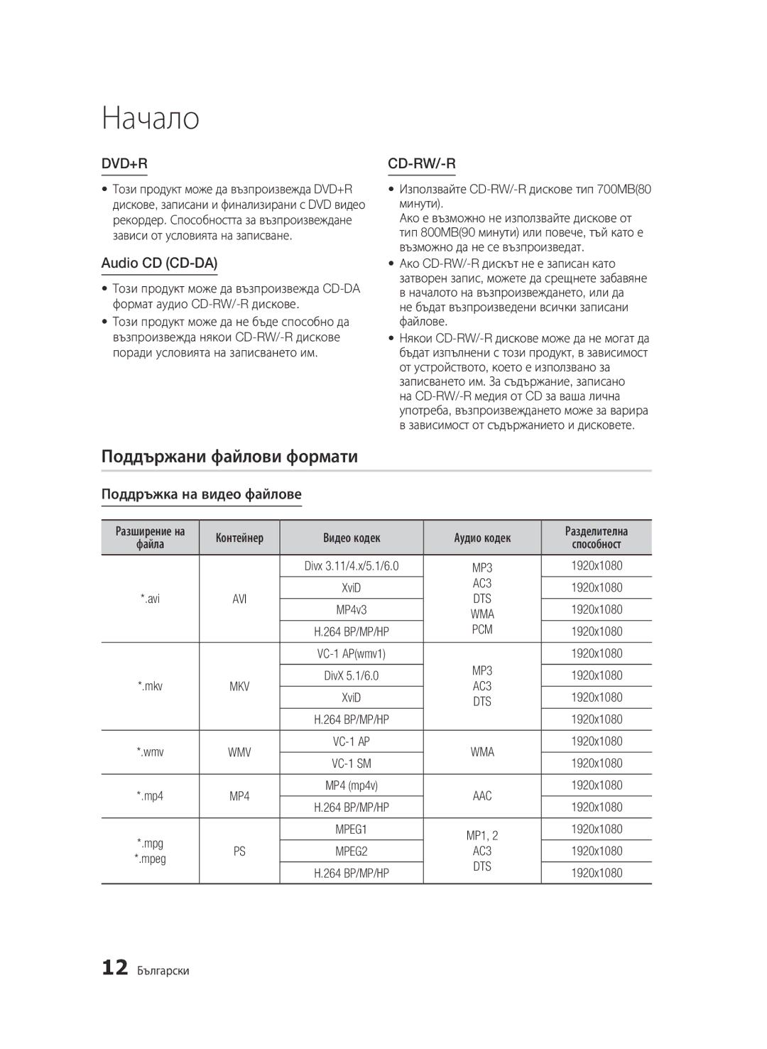 Samsung BD-C6500/EDC manual Поддържани файлови формати Поддръжка на видео файлове, Audio CD CD-DA, AC3, Pcm 