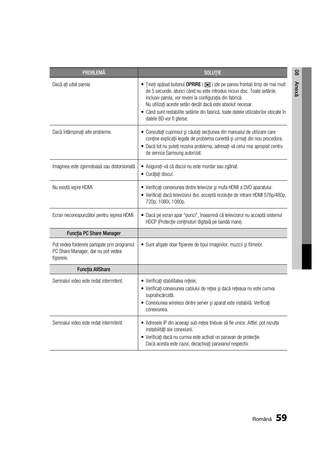 Samsung BD-C6500/EDC manual Dacă aţi uitat parola, Inclusiv parola, vor reveni la configuraţia din fabrică, Aparatului 