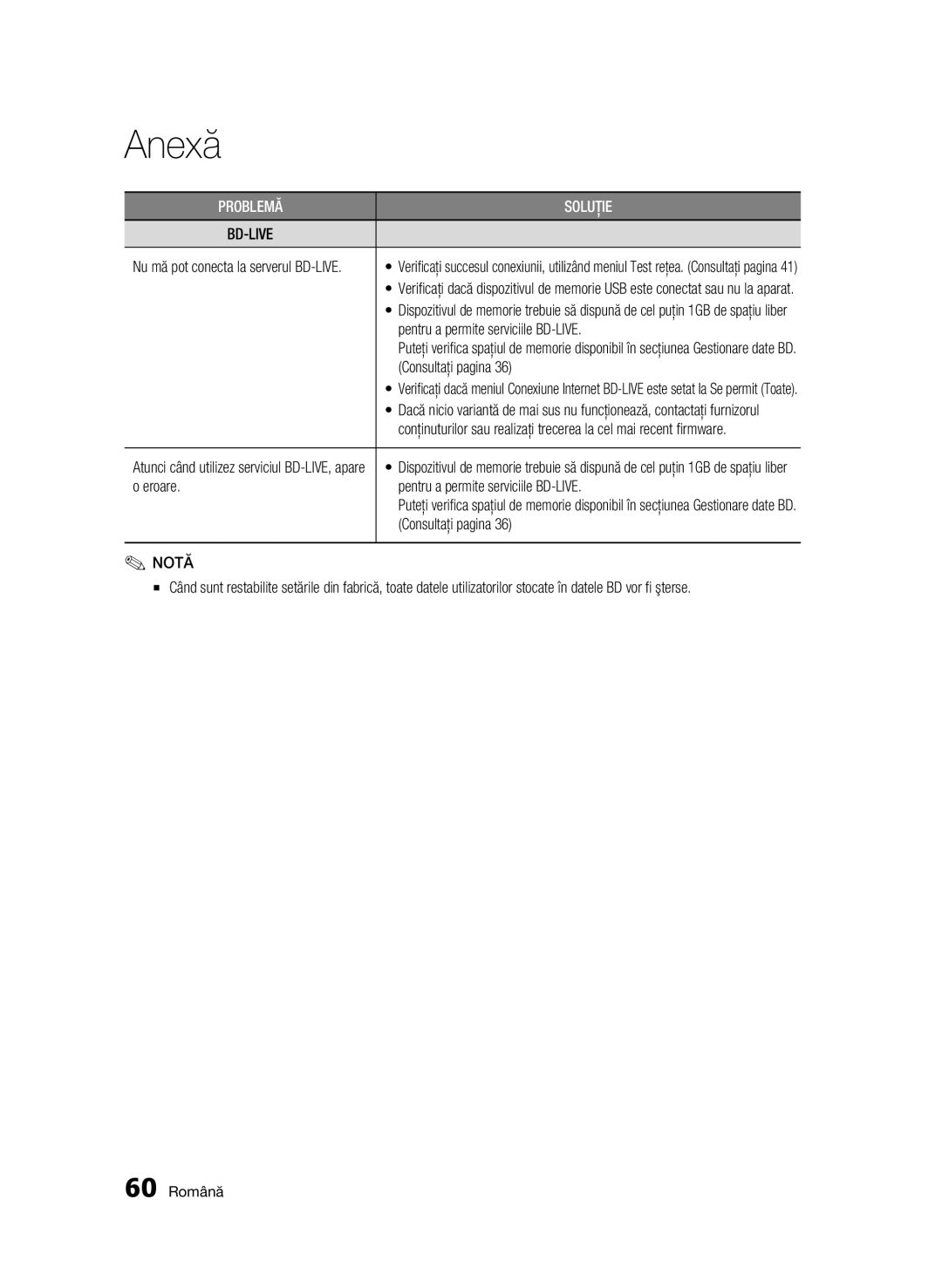 Samsung BD-C6500/EDC manual Eroare Pentru a permite serviciile BD-LIVE, 60 Română, Nu mă pot conecta la serverul BD-LIVE 