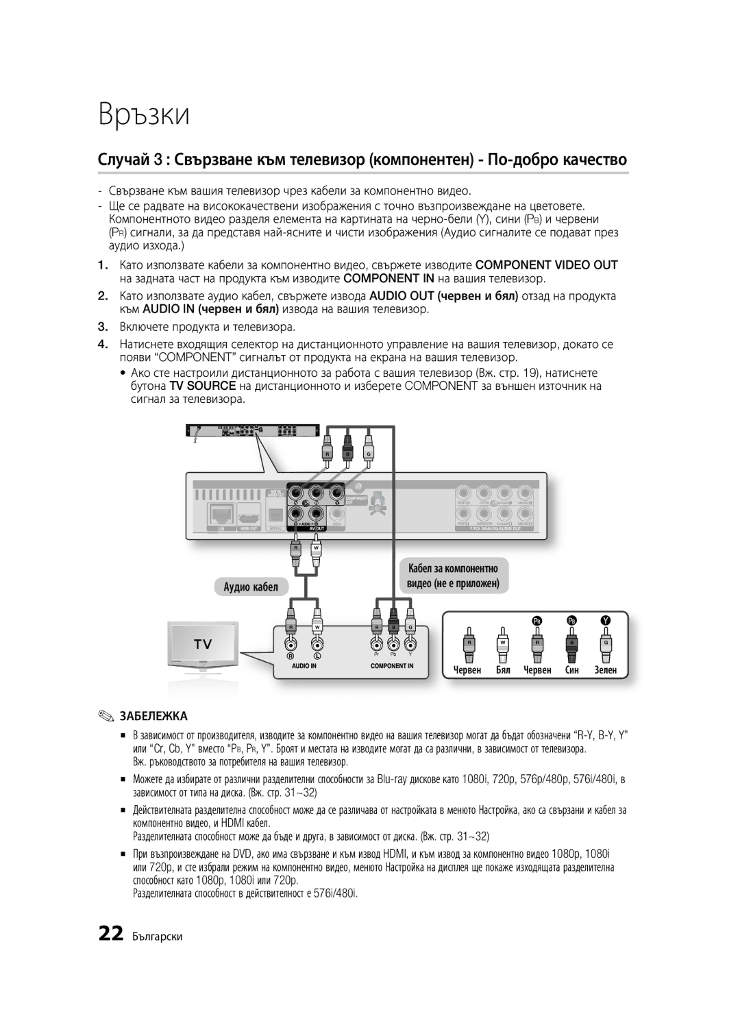 Samsung BD-C6500/EDC manual Вж. ръководството за потребителя на вашия телевизор, 22 Български, Червен Бял Червен Син Зелен 