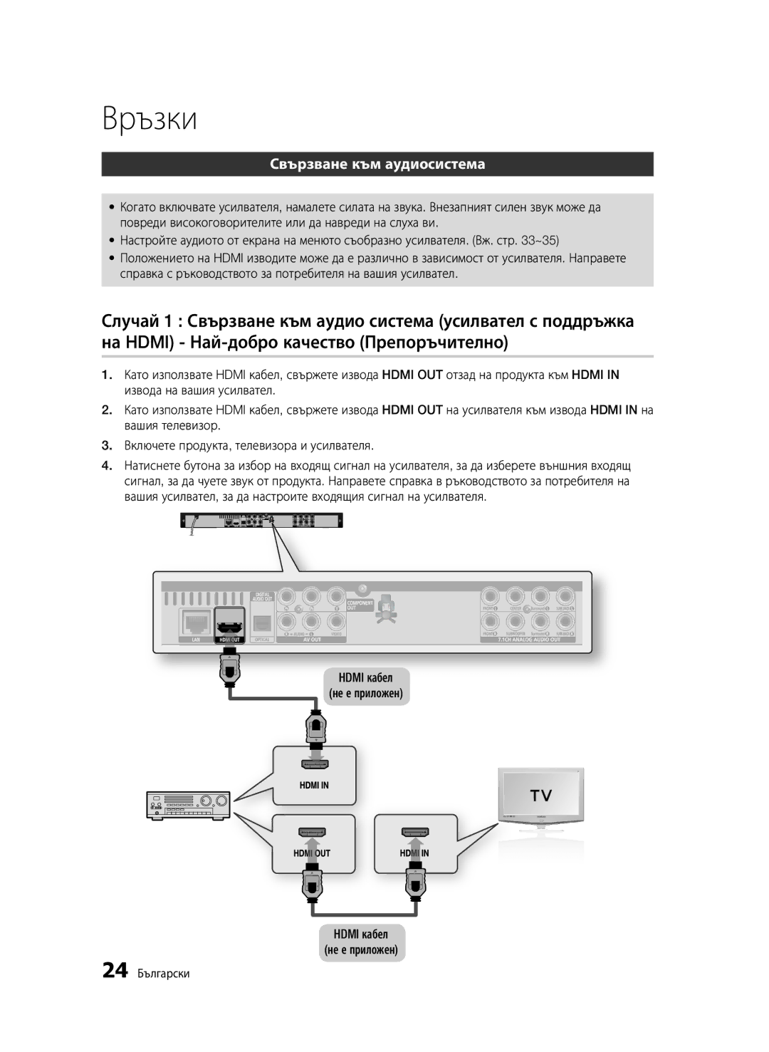 Samsung BD-C6500/EDC manual Свързване към аудиосистема, Hdmi кабел Не е приложен, 24 Български 