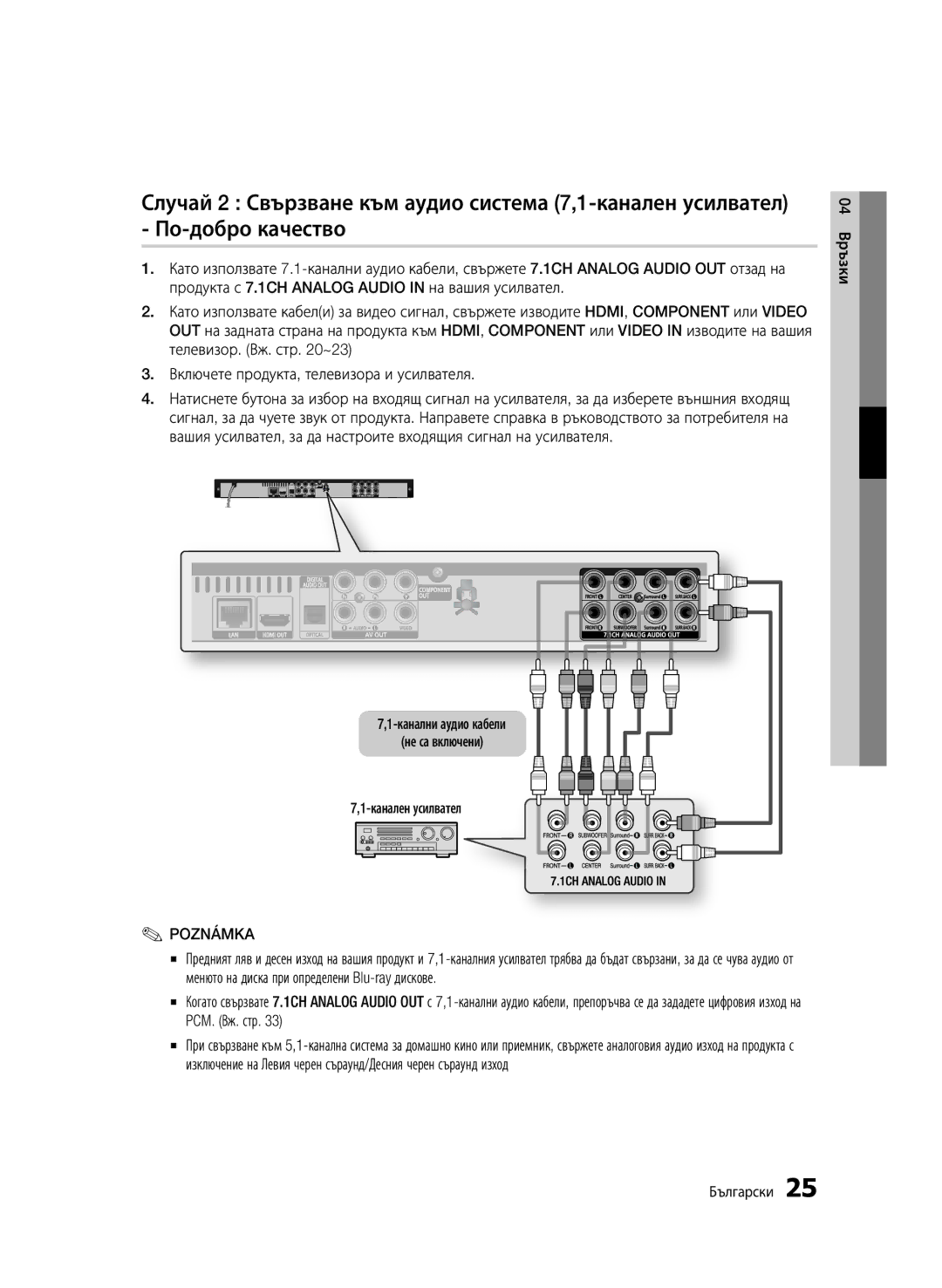 Samsung BD-C6500/EDC manual Poznámka, Канален усилвател, 04 Връзки Български 