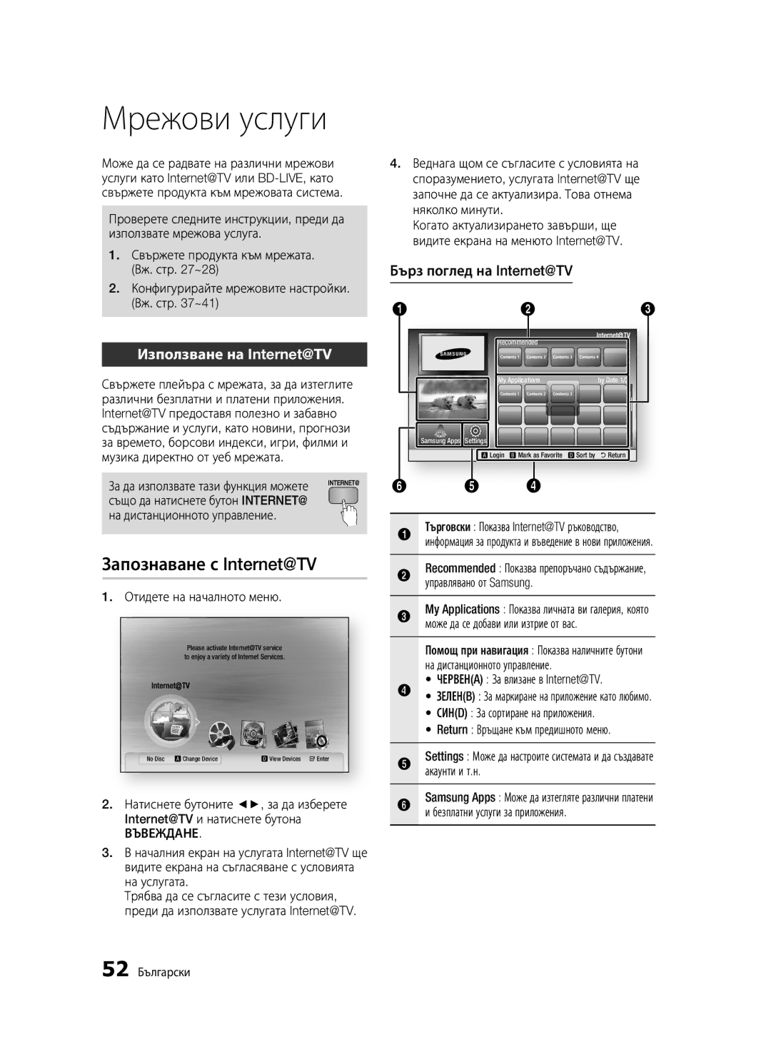 Samsung BD-C6500/EDC manual Мрежови услуги, Запознаване с Internet@TV, Бърз поглед на Internet@TV 