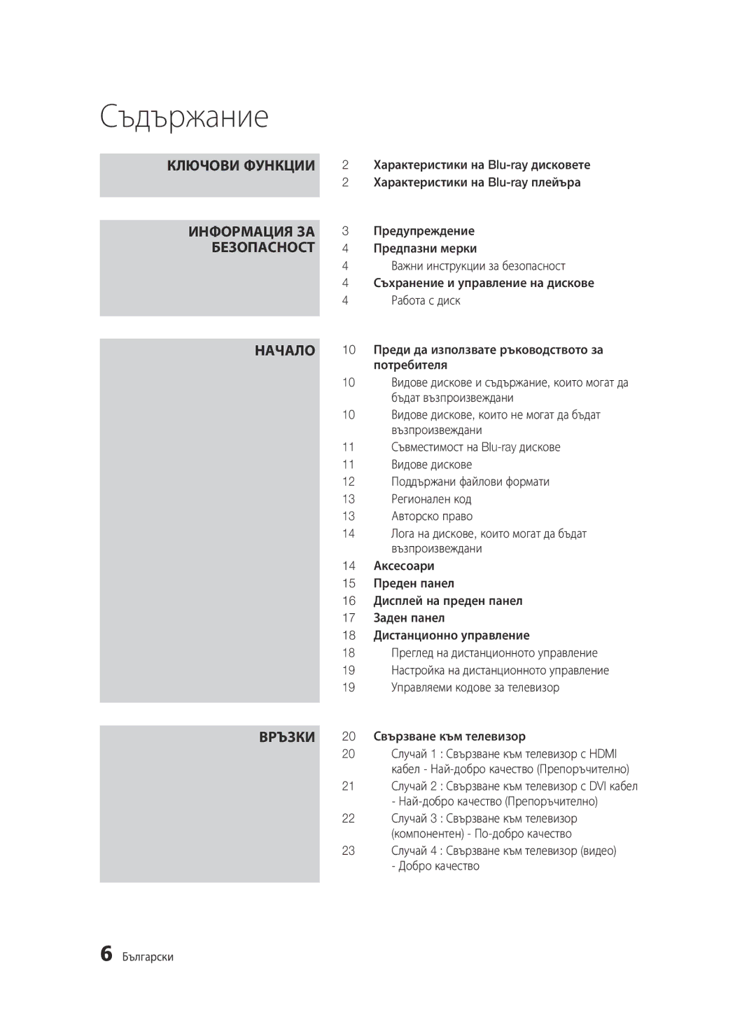 Samsung BD-C6500/EDC manual Съдържание 