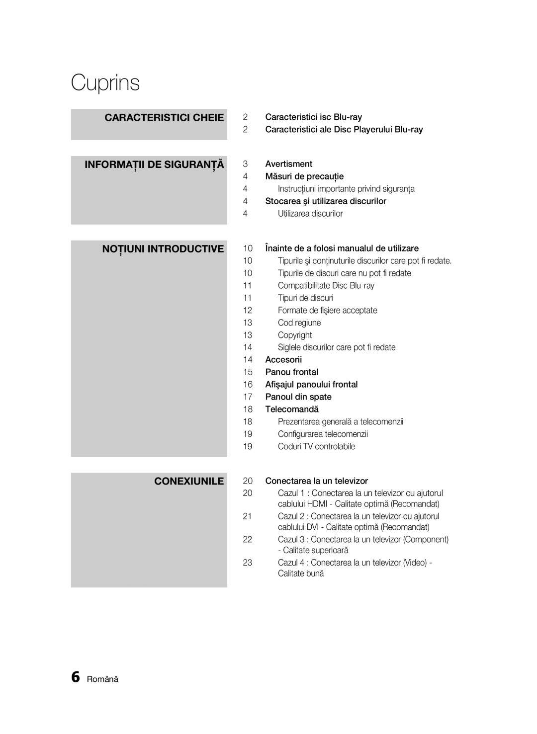 Samsung BD-C6500/EDC manual Cuprins 