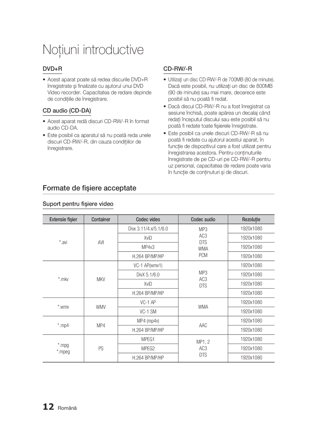 Samsung BD-C6500/EDC manual Formate de fişiere acceptate, CD audio CD-DA, Suport pentru fişiere video, 12 Română 