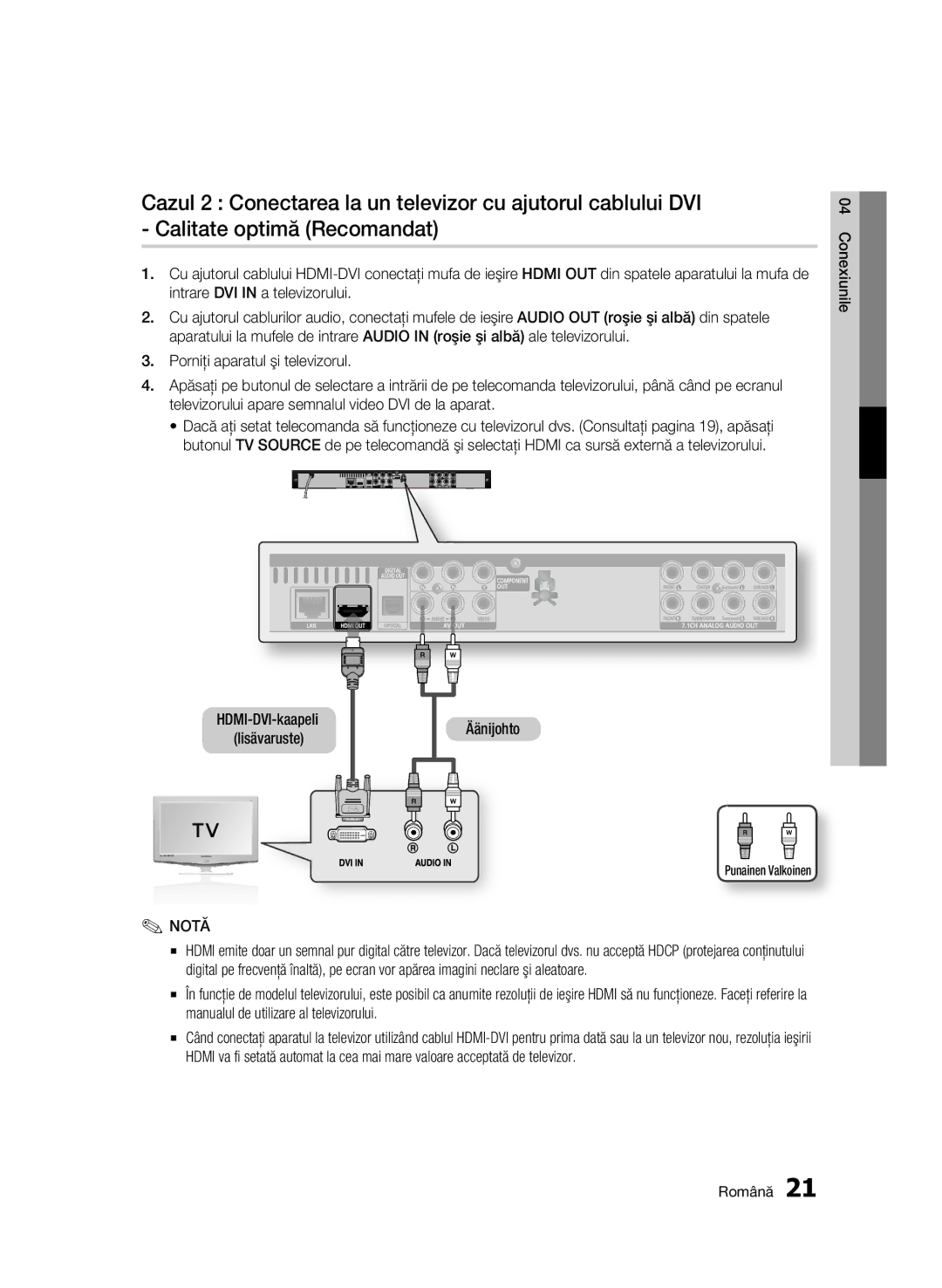 Samsung BD-C6500/EDC manual Äänijohto, Conexiunile, Punainen Valkoinen 