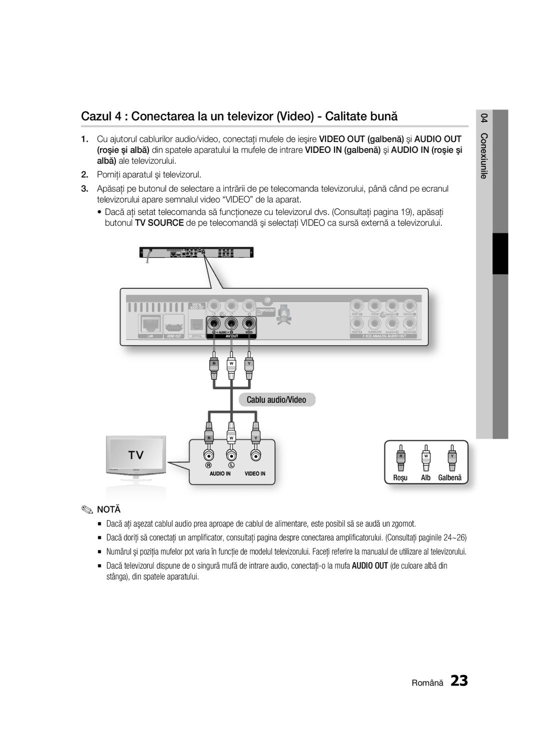 Samsung BD-C6500/EDC manual Cazul 4 Conectarea la un televizor Video Calitate bună, Roşu Alb Galbenă 