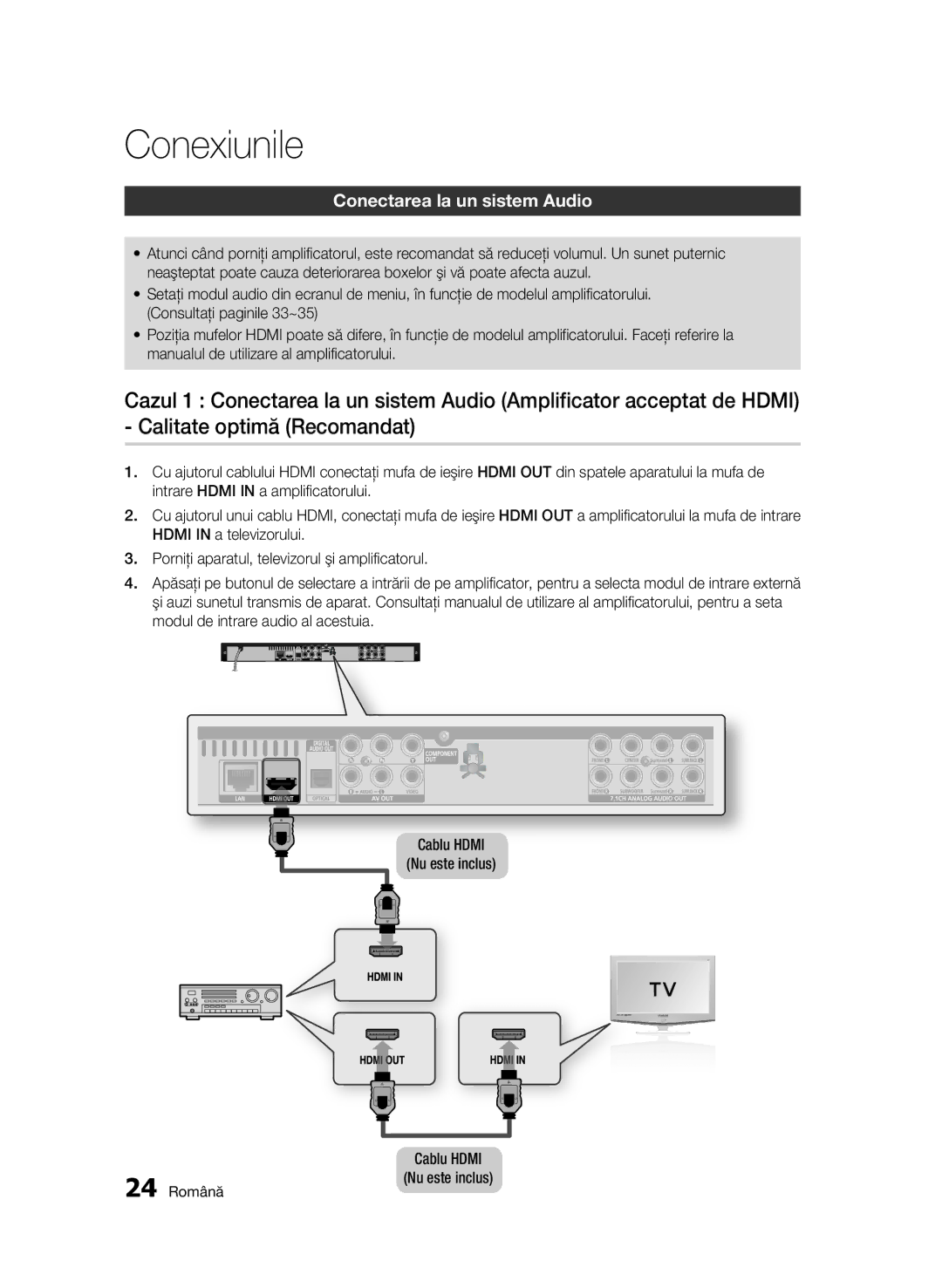 Samsung BD-C6500/EDC manual Conectarea la un sistem Audio 