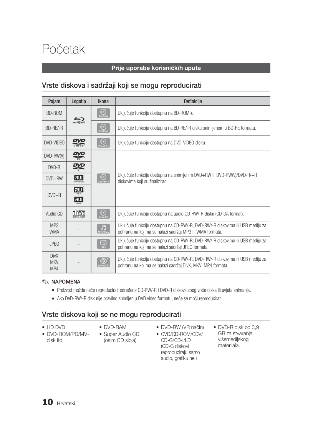 Samsung BD-C6500/EDC manual Početak, Vrste diskova i sadržaji koji se mogu reproducirati, Prije uporabe korisničkih uputa 