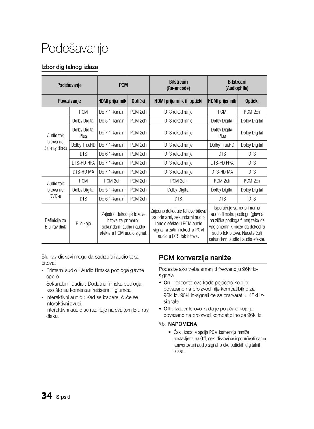 Samsung BD-C6500/EDC manual PCM konverzija naniže, Izbor digitalnog izlaza, Bitova na 