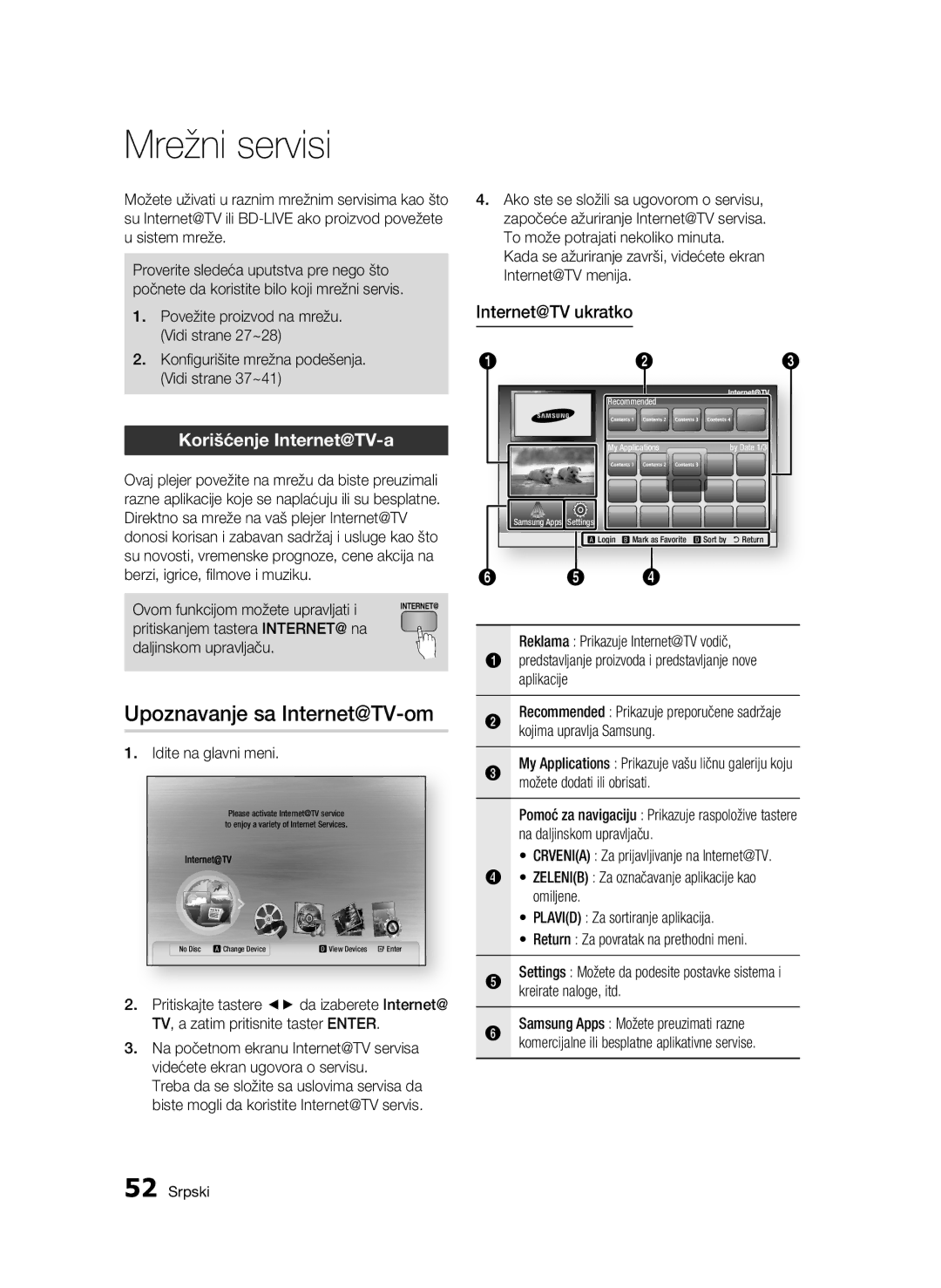 Samsung BD-C6500/EDC manual Mrežni servisi, Upoznavanje sa Internet@TV-om, Korišćenje Internet@TV-a, Internet@TV ukratko 