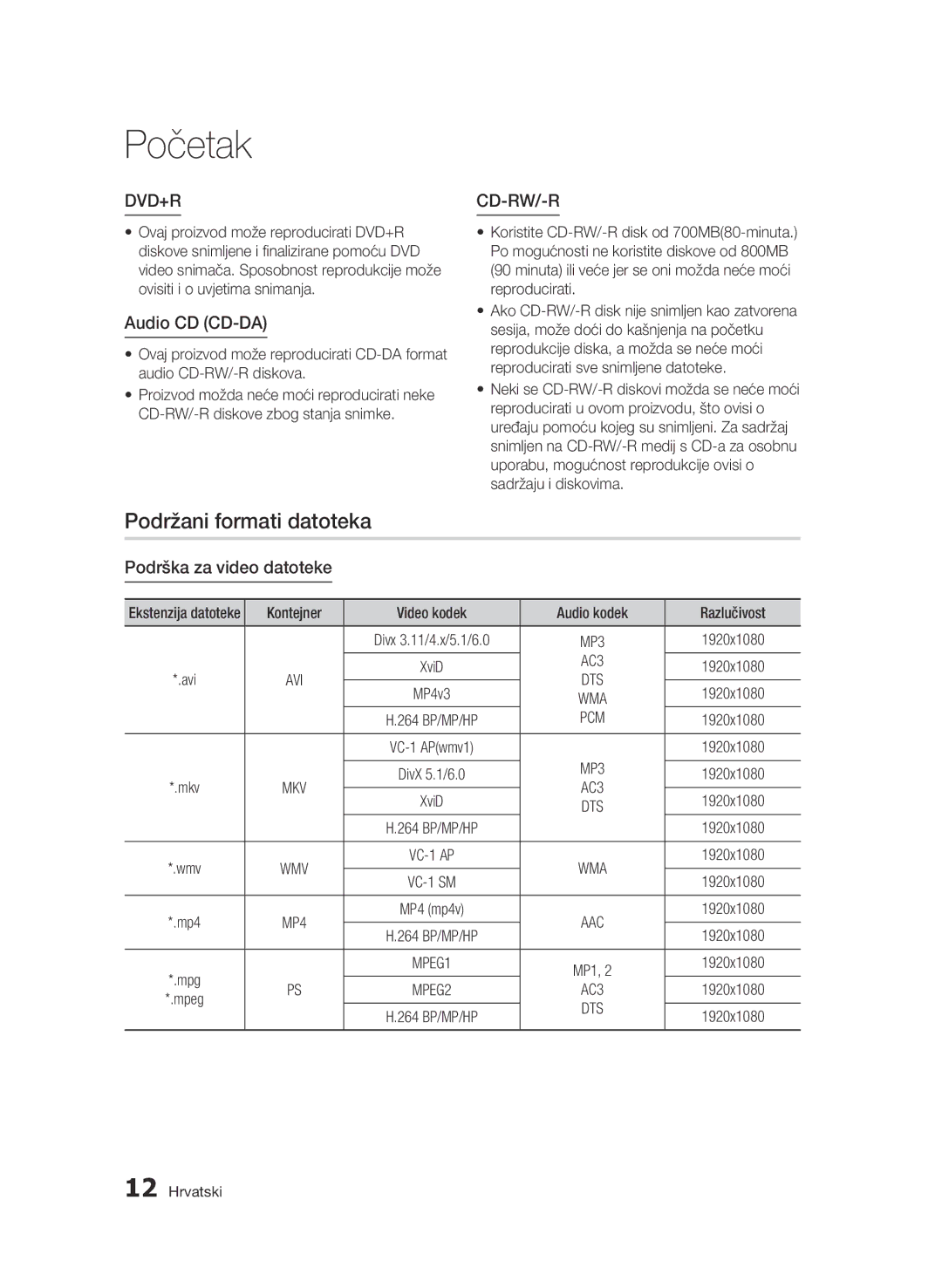 Samsung BD-C6500/EDC manual Podržani formati datoteka, Audio CD CD-DA, Podrška za video datoteke, AC3, Pcm 