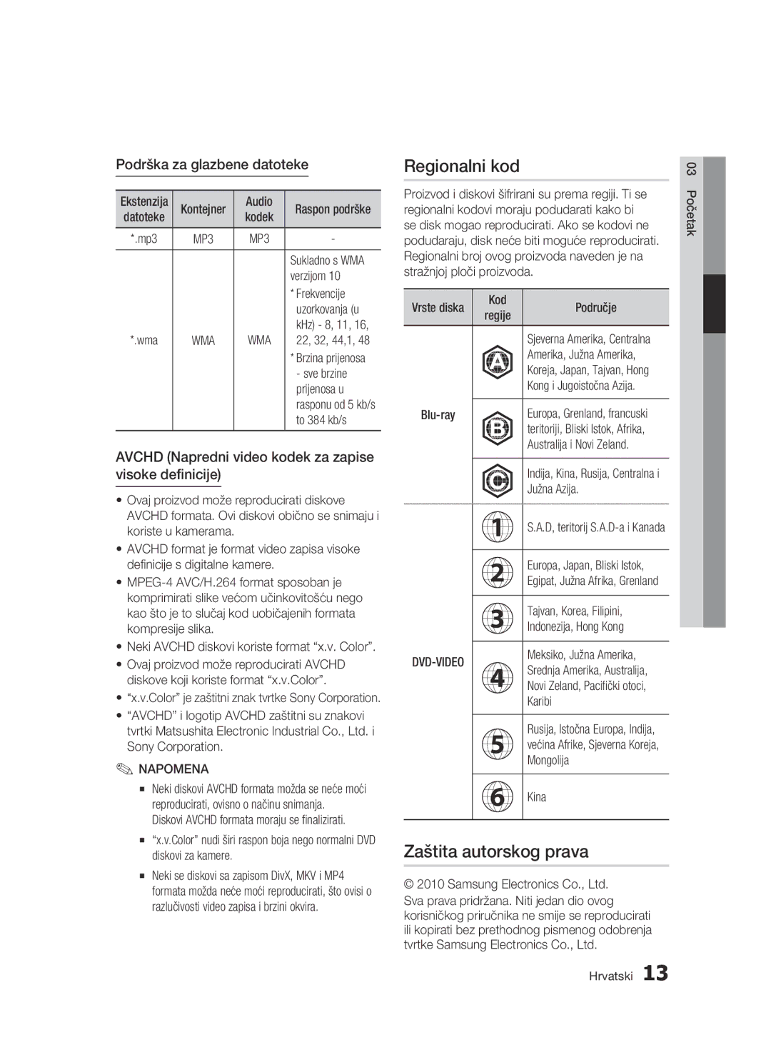 Samsung BD-C6500/EDC manual Regionalni kod, Zaštita autorskog prava, Podrška za glazbene datoteke 