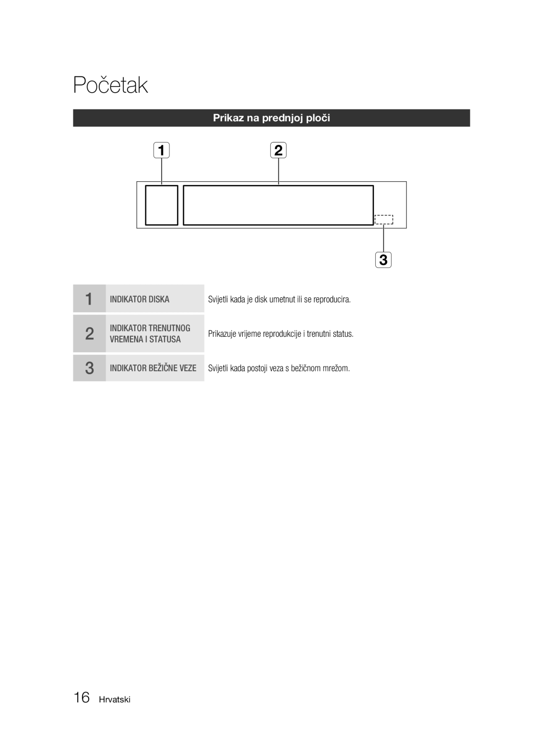 Samsung BD-C6500/EDC manual Prikaz na prednjoj ploči, Indikator Diska 