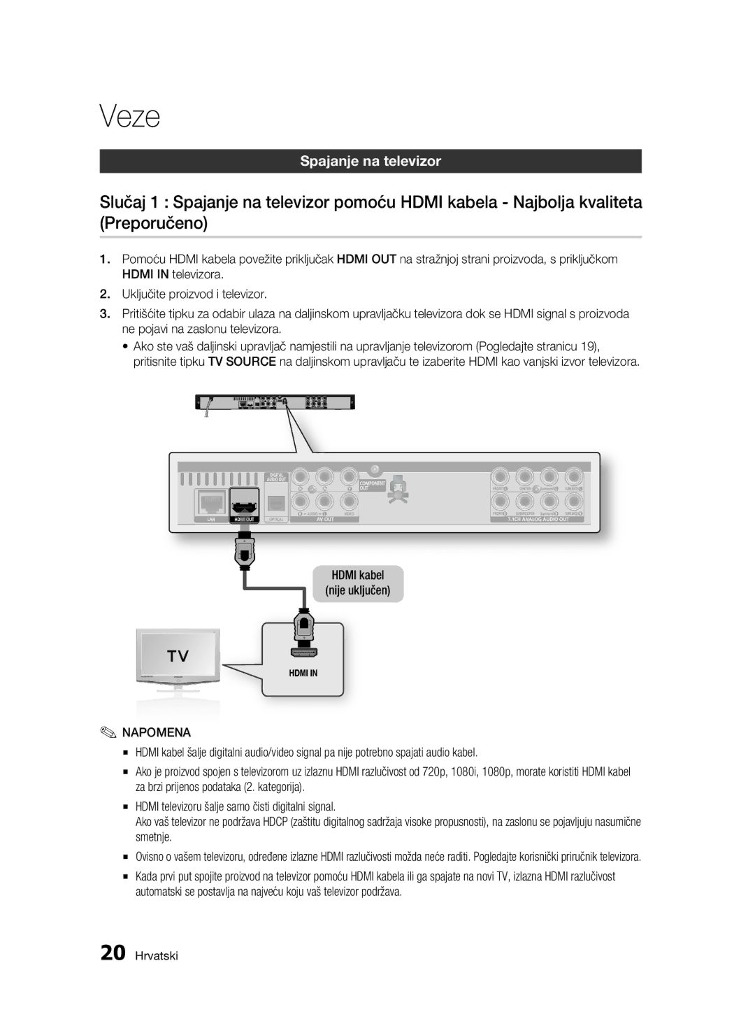 Samsung BD-C6500/EDC manual Veze, Spajanje na televizor, Hdmi kabel Nije uključen 