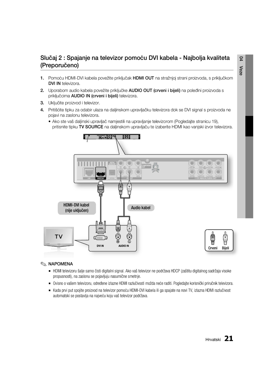 Samsung BD-C6500/EDC manual Audio kabel 