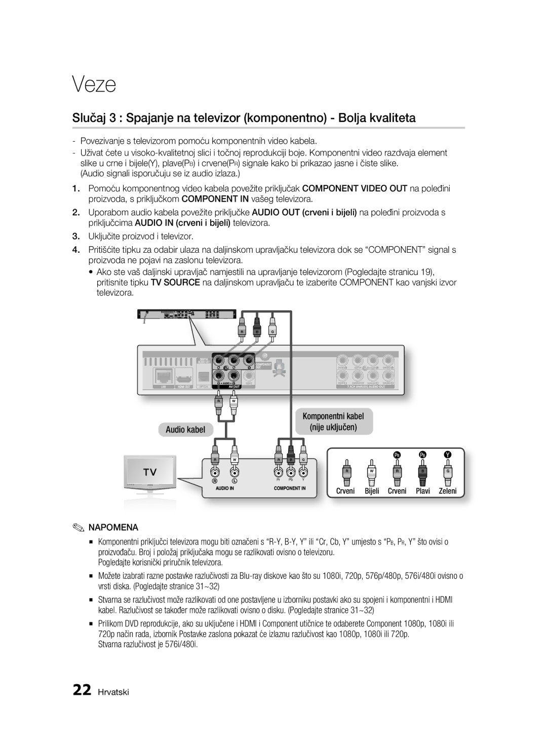 Samsung BD-C6500/EDC manual Slučaj 3 Spajanje na televizor komponentno Bolja kvaliteta, Stvarna razlučivost je 576i/480i 