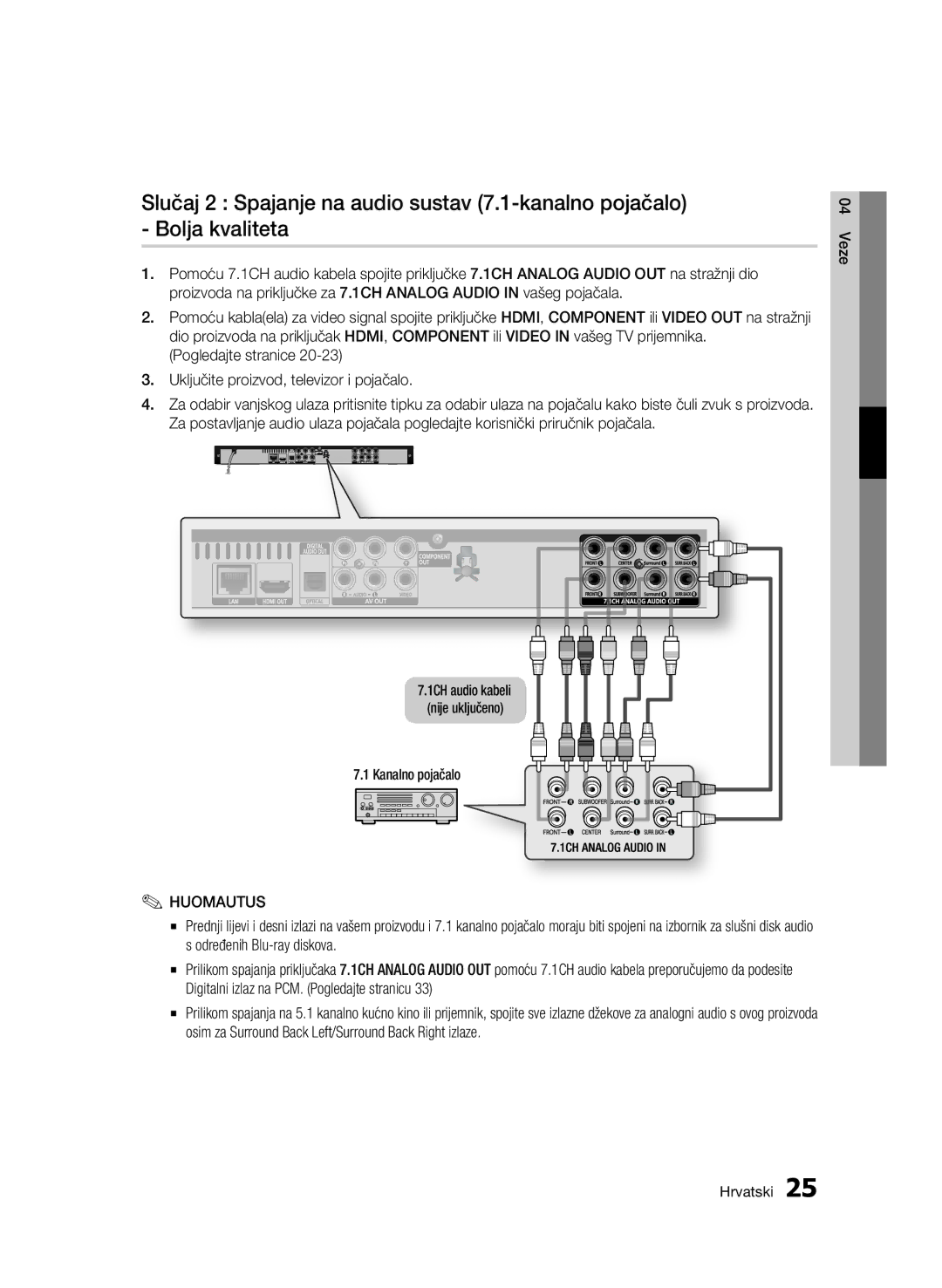 Samsung BD-C6500/EDC manual Huomautus 