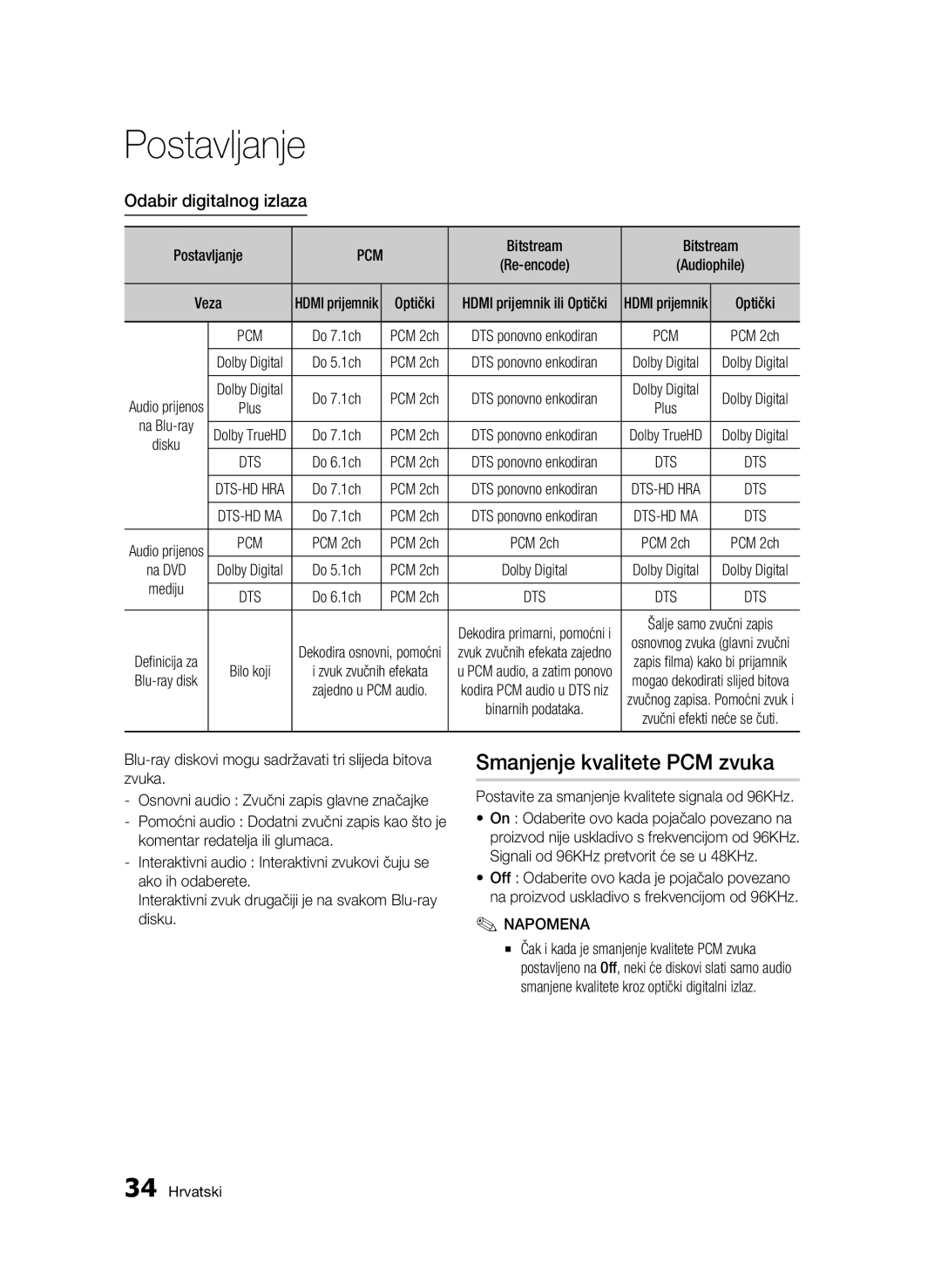 Samsung BD-C6500/EDC manual Smanjenje kvalitete PCM zvuka, Odabir digitalnog izlaza 