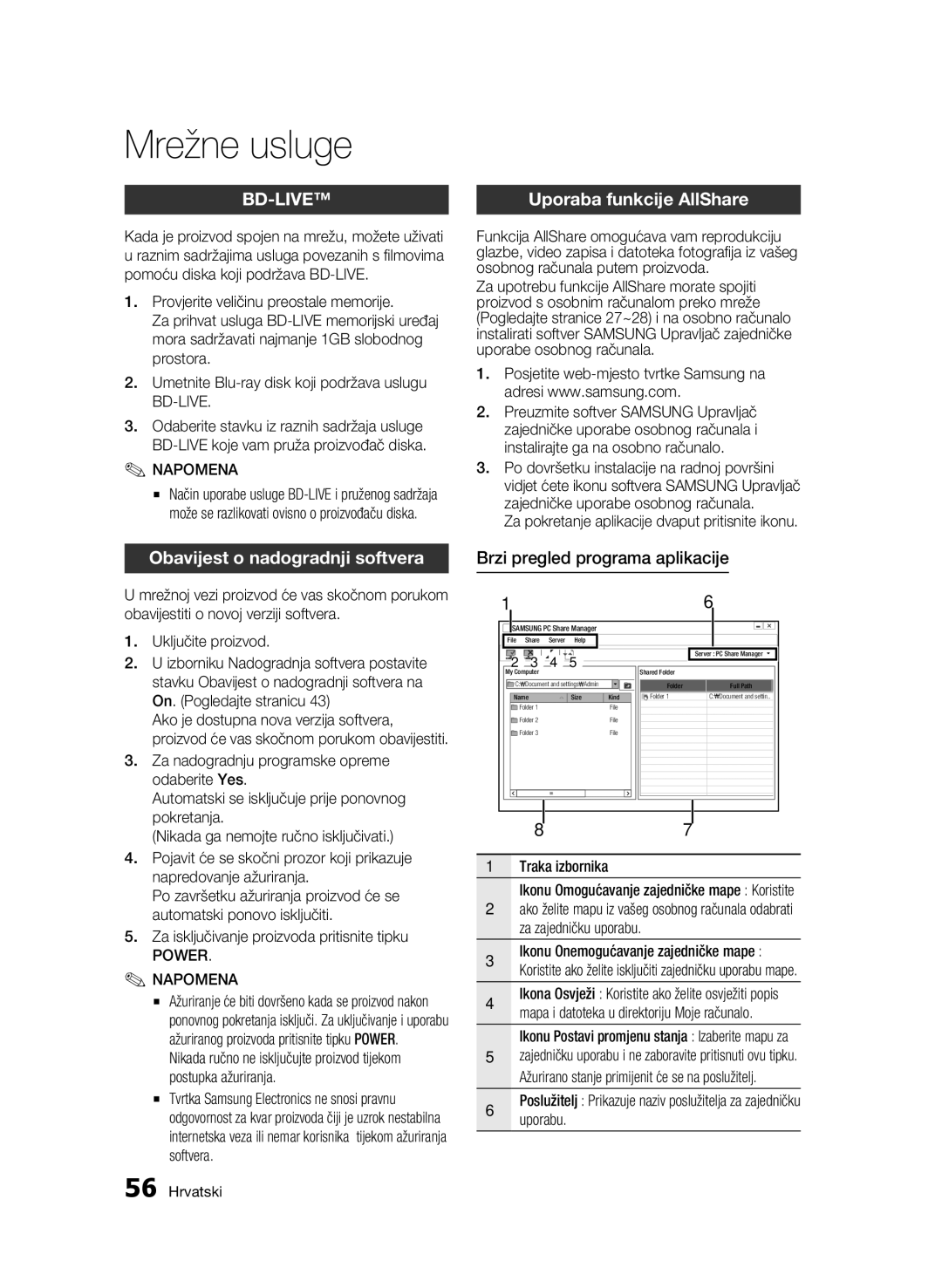 Samsung BD-C6500/EDC manual Uporaba funkcije AllShare, Obavijest o nadogradnji softvera, Brzi pregled programa aplikacije 