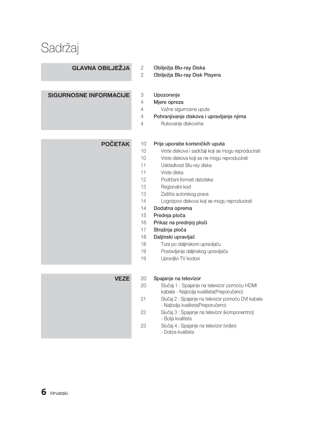 Samsung BD-C6500/EDC manual Sadržaj 