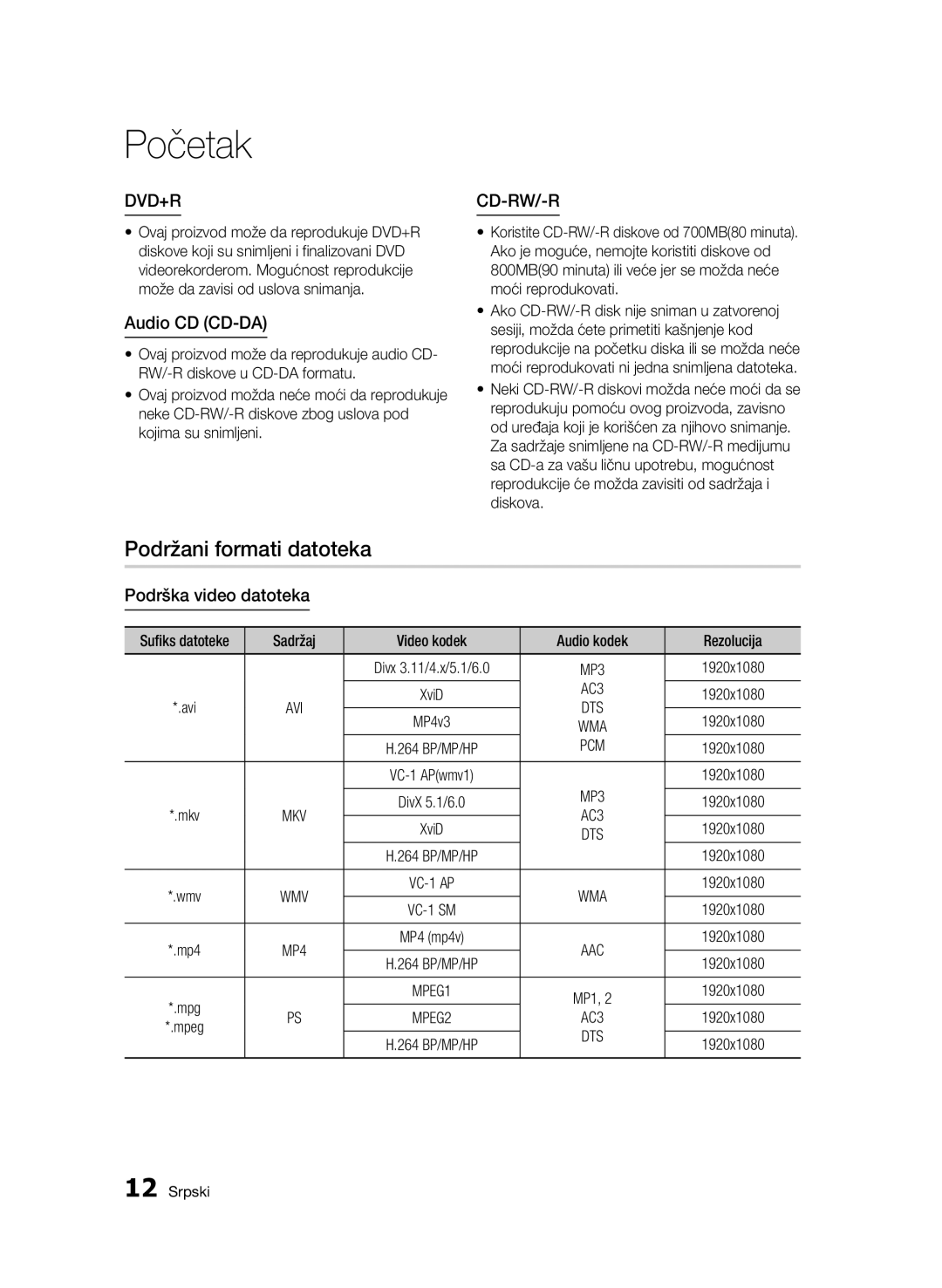 Samsung BD-C6500/EDC manual Podrška video datoteka, Sadržaj Video kodek Audio kodek Rezolucija 