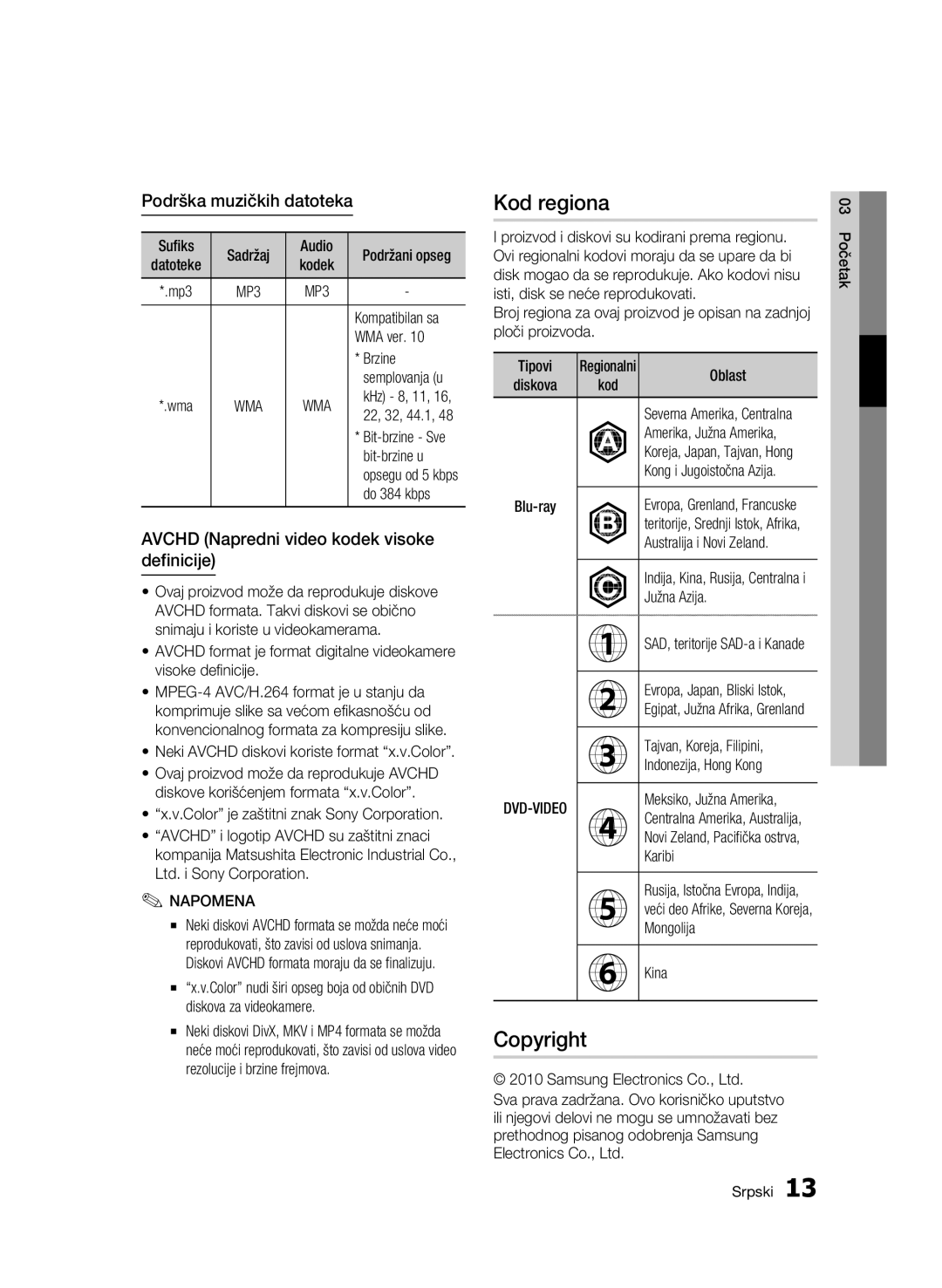 Samsung BD-C6500/EDC manual Kod regiona, Copyright, Podrška muzičkih datoteka, Avchd Napredni video kodek visoke definicije 