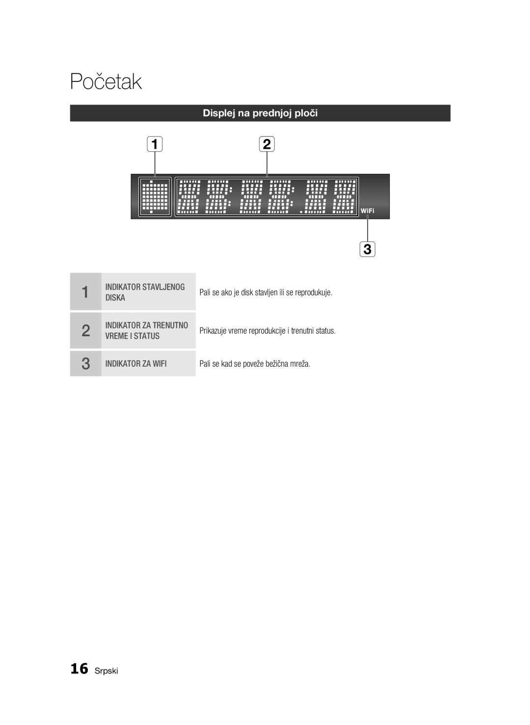 Samsung BD-C6500/EDC manual Displej na prednjoj ploči 