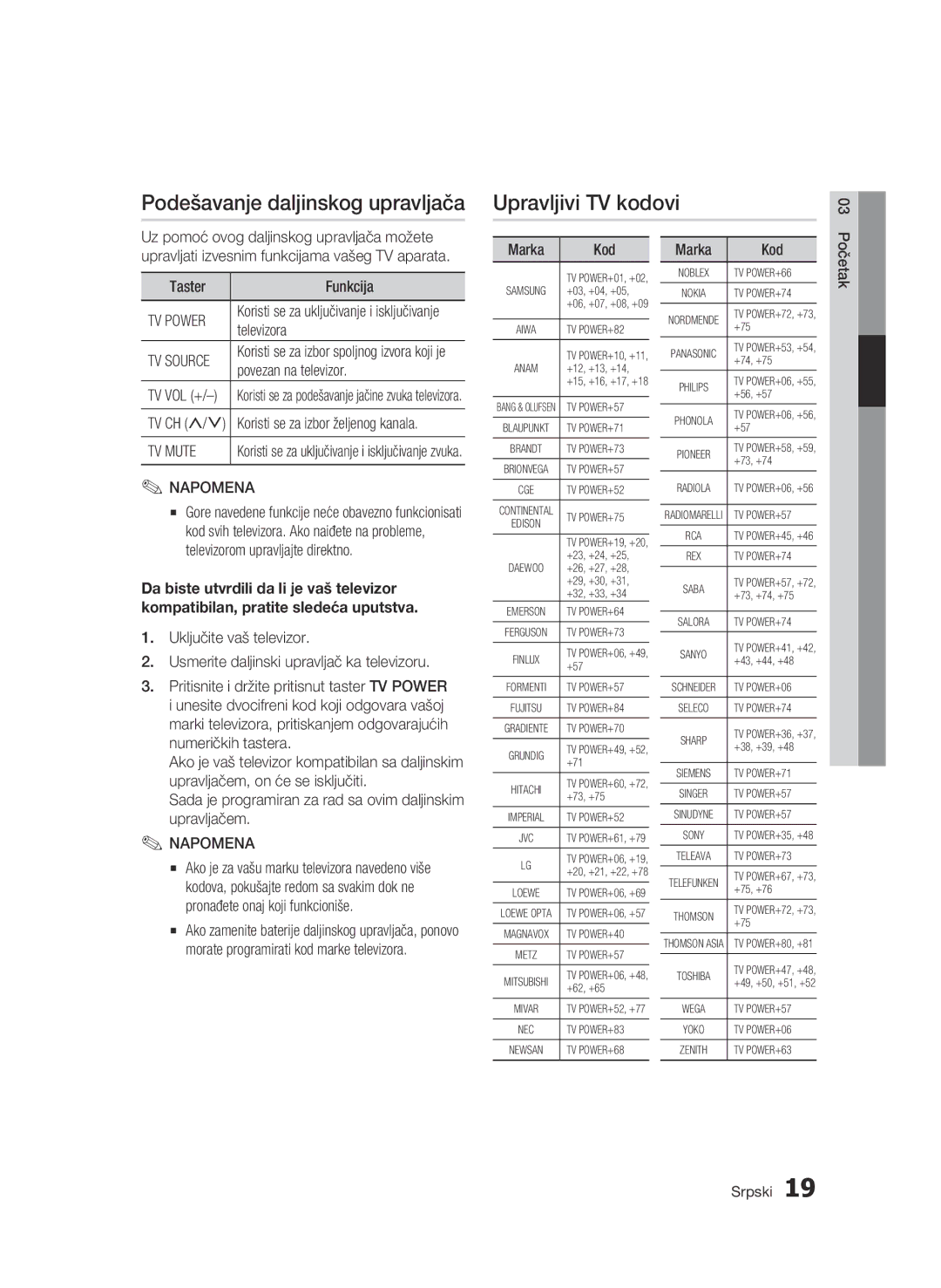 Samsung BD-C6500/EDC manual Podešavanje daljinskog upravljača Upravljivi TV kodovi, Taster Funkcija, Povezan na televizor 