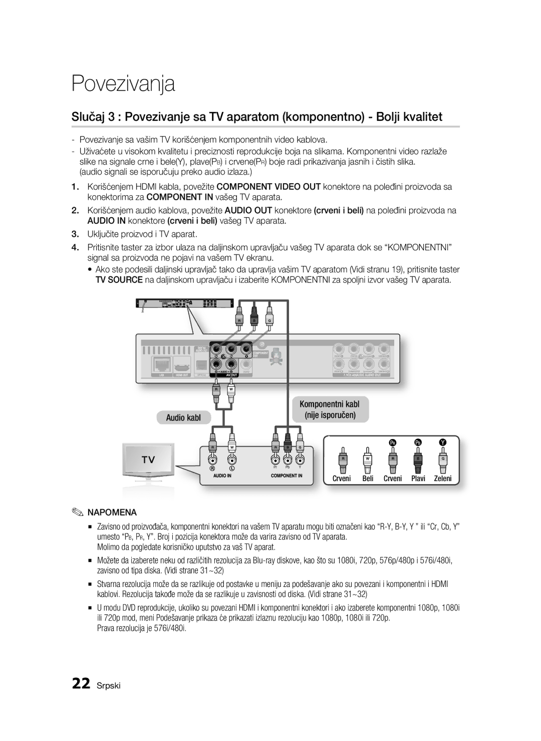 Samsung BD-C6500/EDC manual Prava rezolucija je 576i/480i 