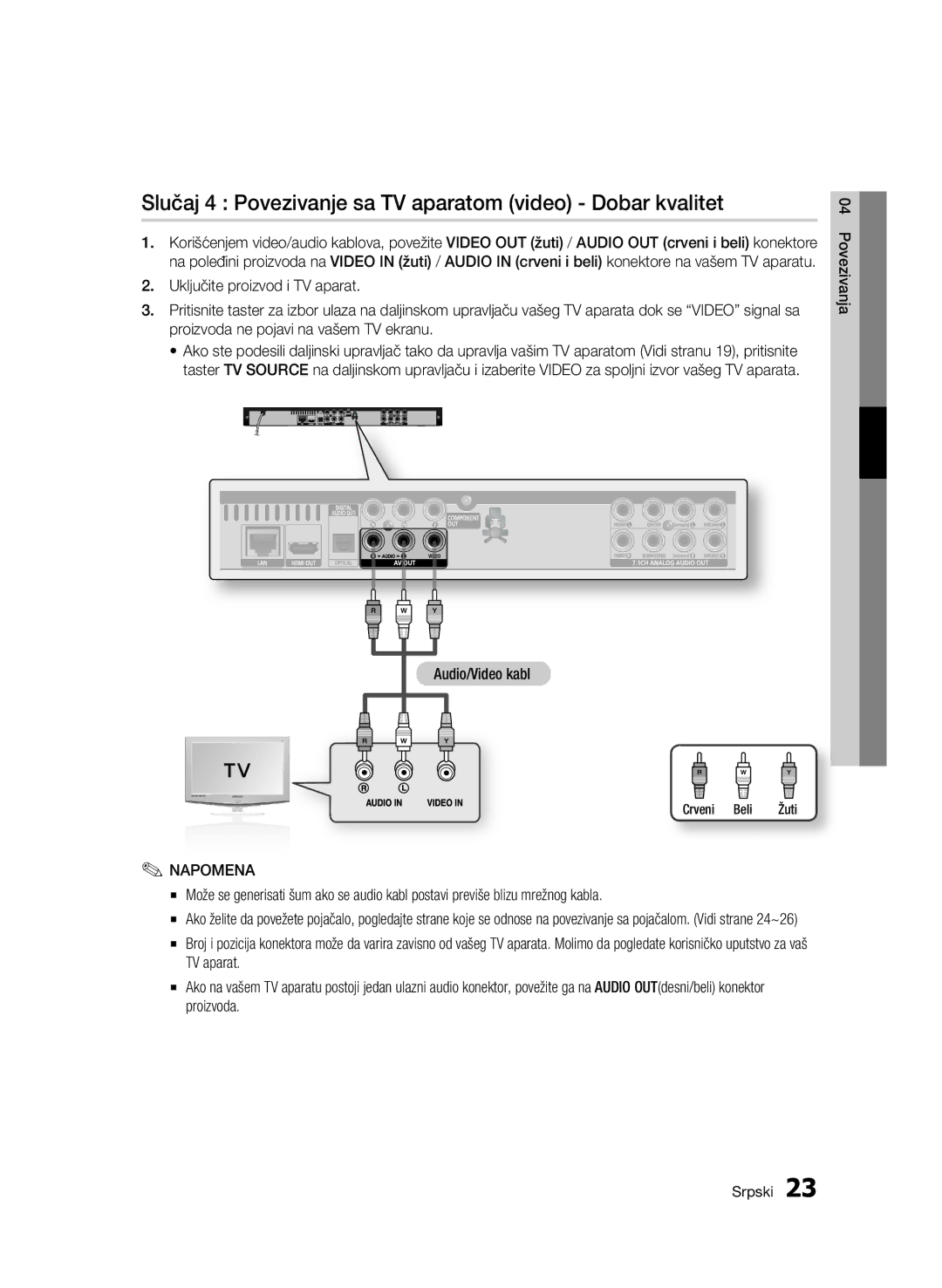 Samsung BD-C6500/EDC manual Slučaj 4 Povezivanje sa TV aparatom video Dobar kvalitet 