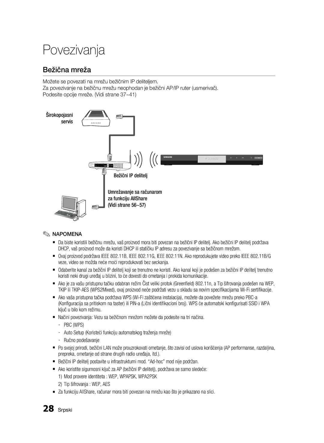 Samsung BD-C6500/EDC manual Bežična mreža, Bežični IP delitelj 