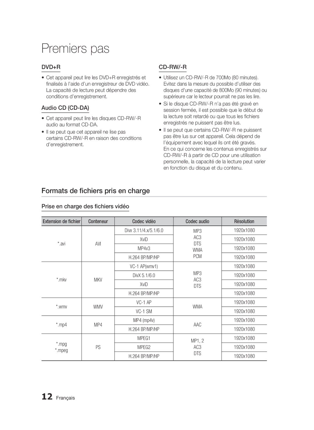 Samsung BD-C6500/XAA Formats de fichiers pris en charge, Audio CD CD-DA, Prise en charge des fichiers vidéo, AC3, Pcm 