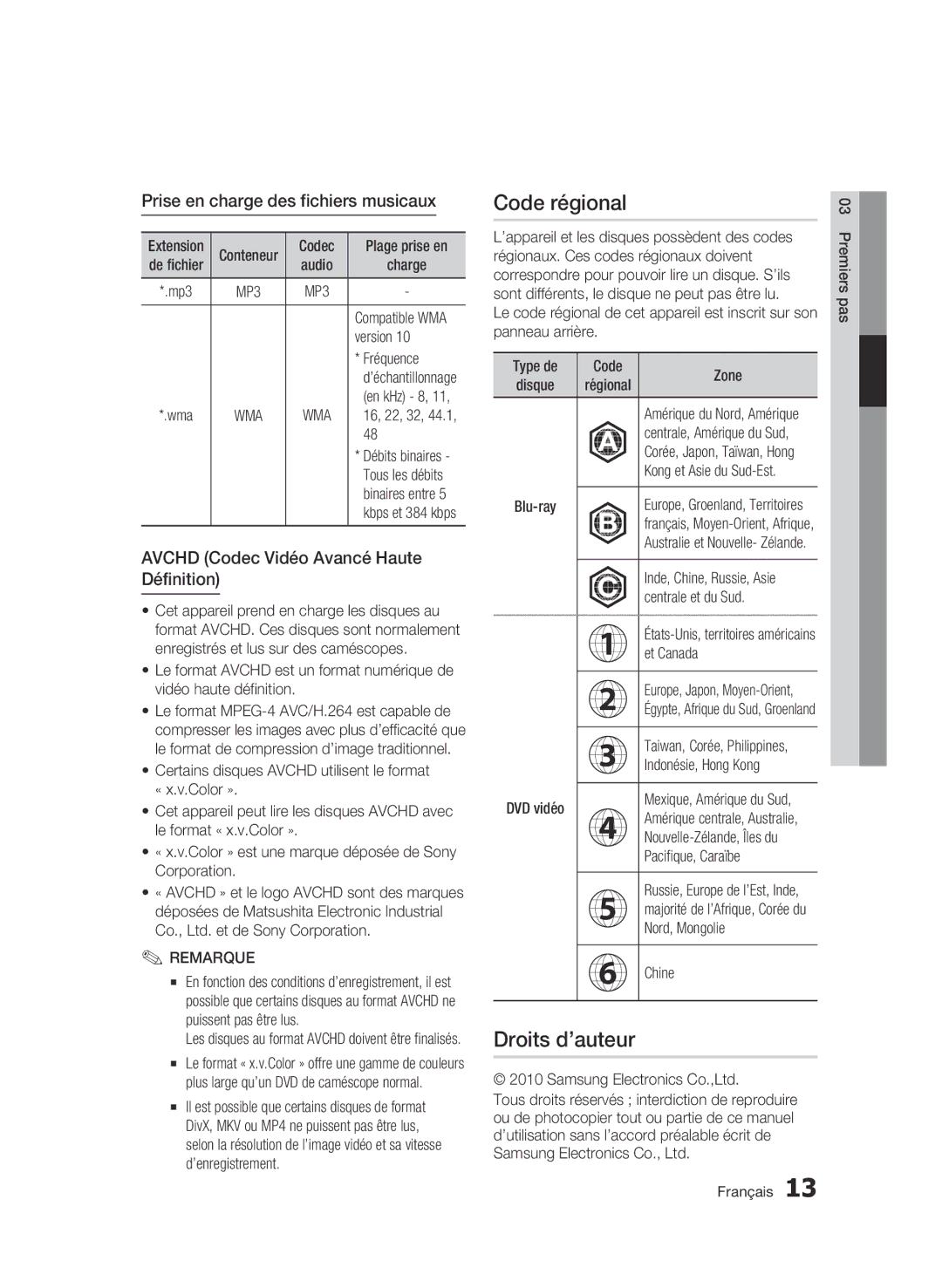 Samsung BD-C6500/XEF, BD-C6500/XAA manual Code régional, Droits d’auteur, Prise en charge des fichiers musicaux 