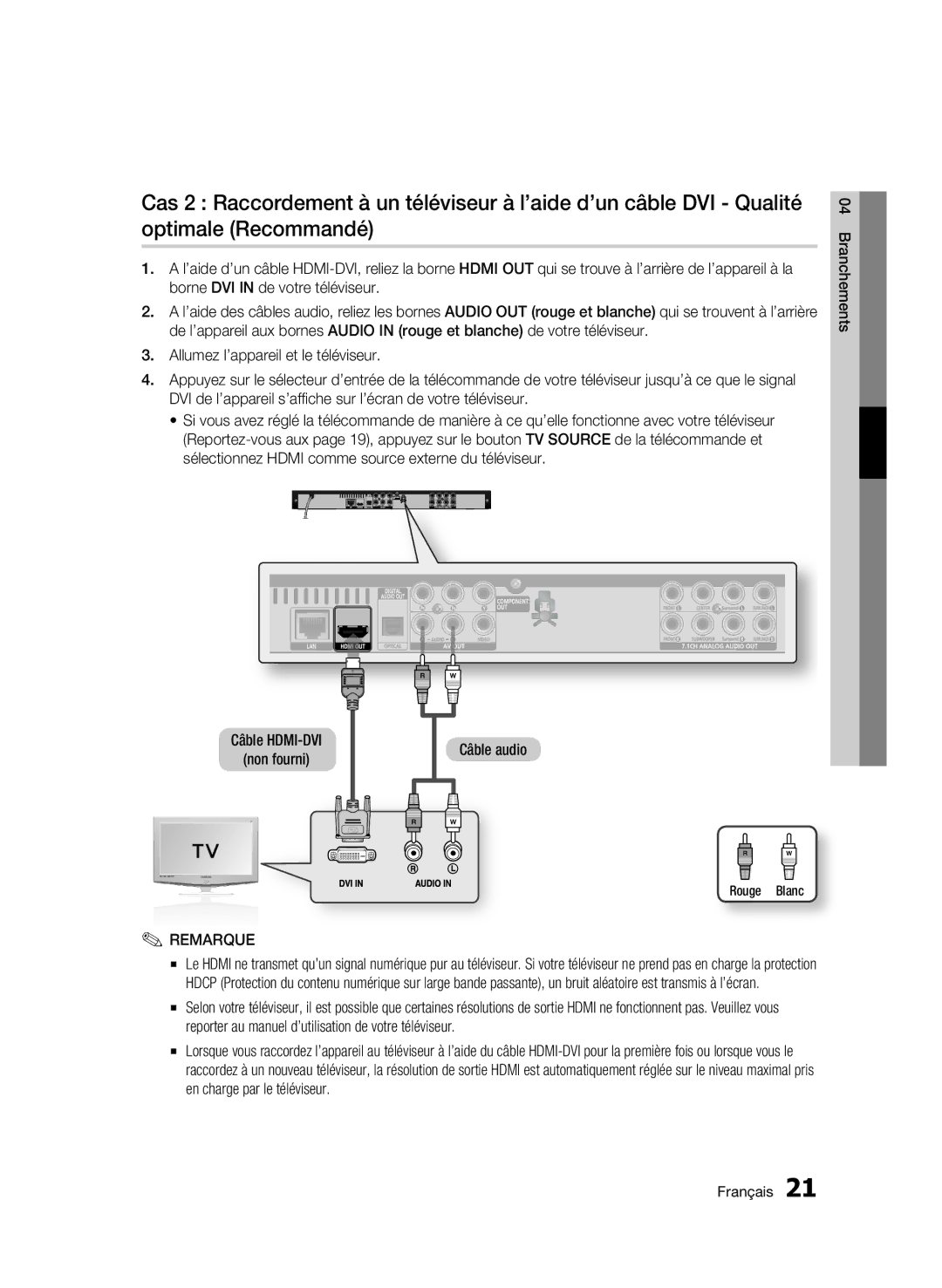 Samsung BD-C6500/XEF, BD-C6500/XAA manual Câble HDMI-DVI Non fourni Câble audio 