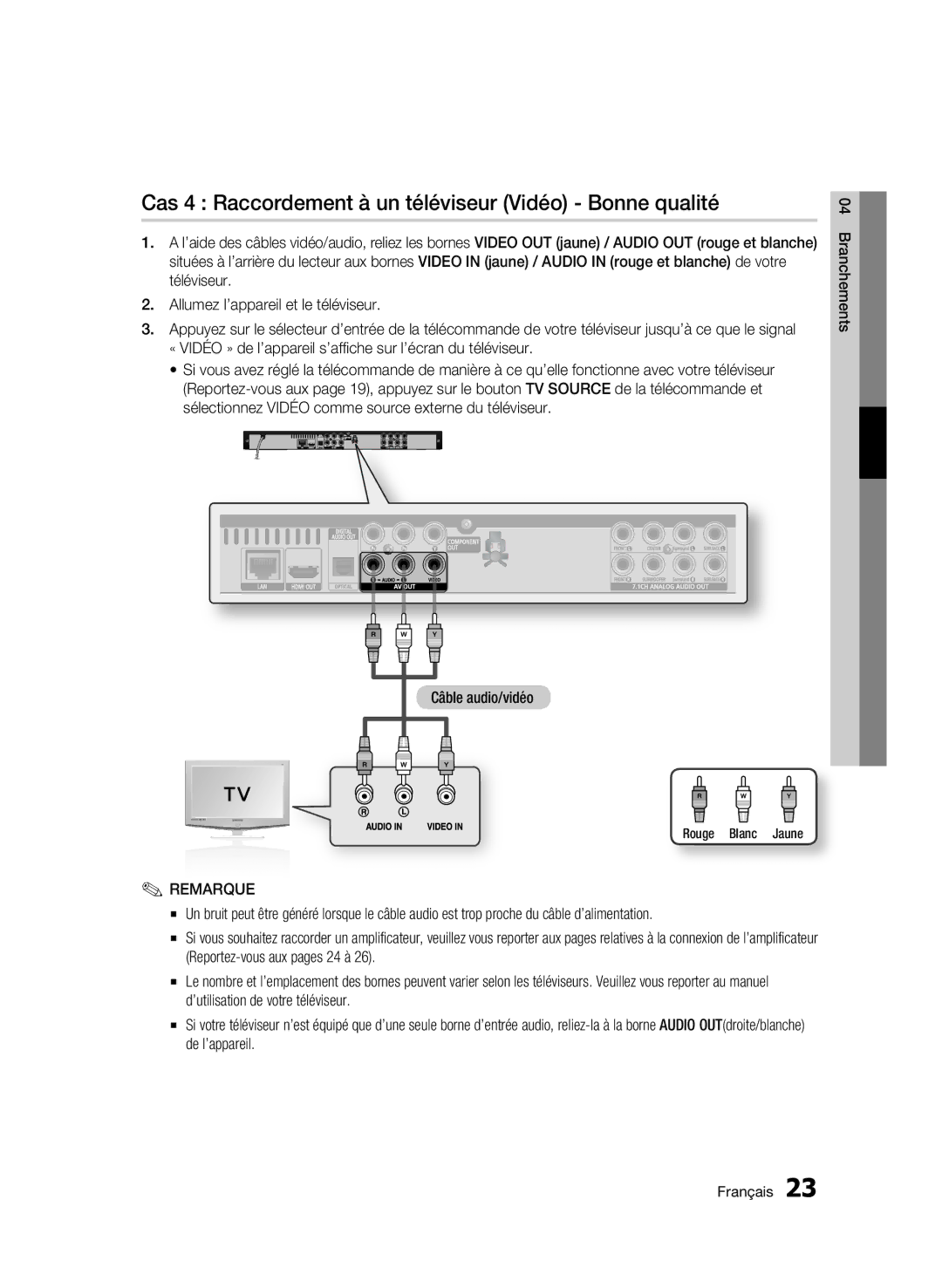 Samsung BD-C6500/XEF, BD-C6500/XAA manual Cas 4 Raccordement à un téléviseur Vidéo Bonne qualité 