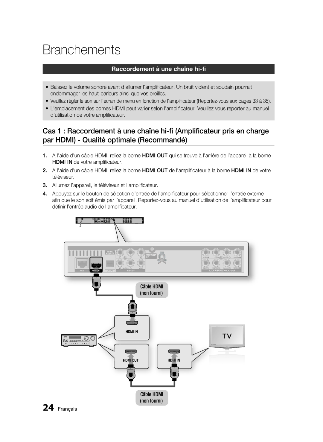 Samsung BD-C6500/XAA, BD-C6500/XEF manual Raccordement à une chaîne hi-fi 