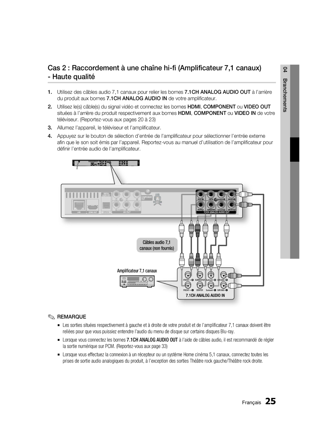 Samsung BD-C6500/XEF, BD-C6500/XAA manual Remarque 