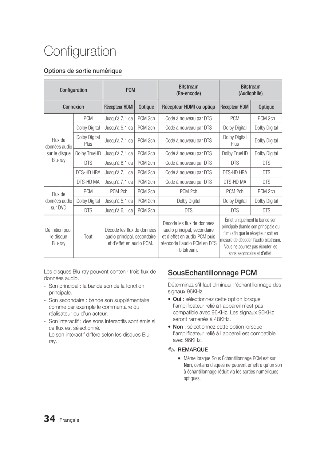 Samsung BD-C6500/XAA, BD-C6500/XEF SousEchantillonnage PCM, Options de sortie numérique, Configuration, Bitstream, PCM 2ch 