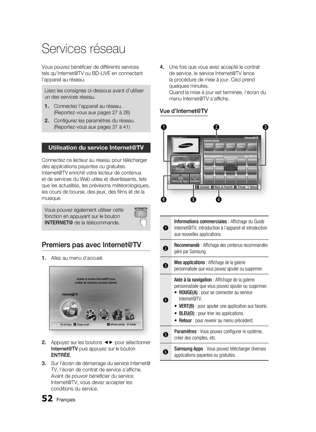 Samsung BD-C6500/XAA Services réseau, Premiers pas avec Internet@TV, Utilisation du service Internet@TV, Vue d’Internet@TV 