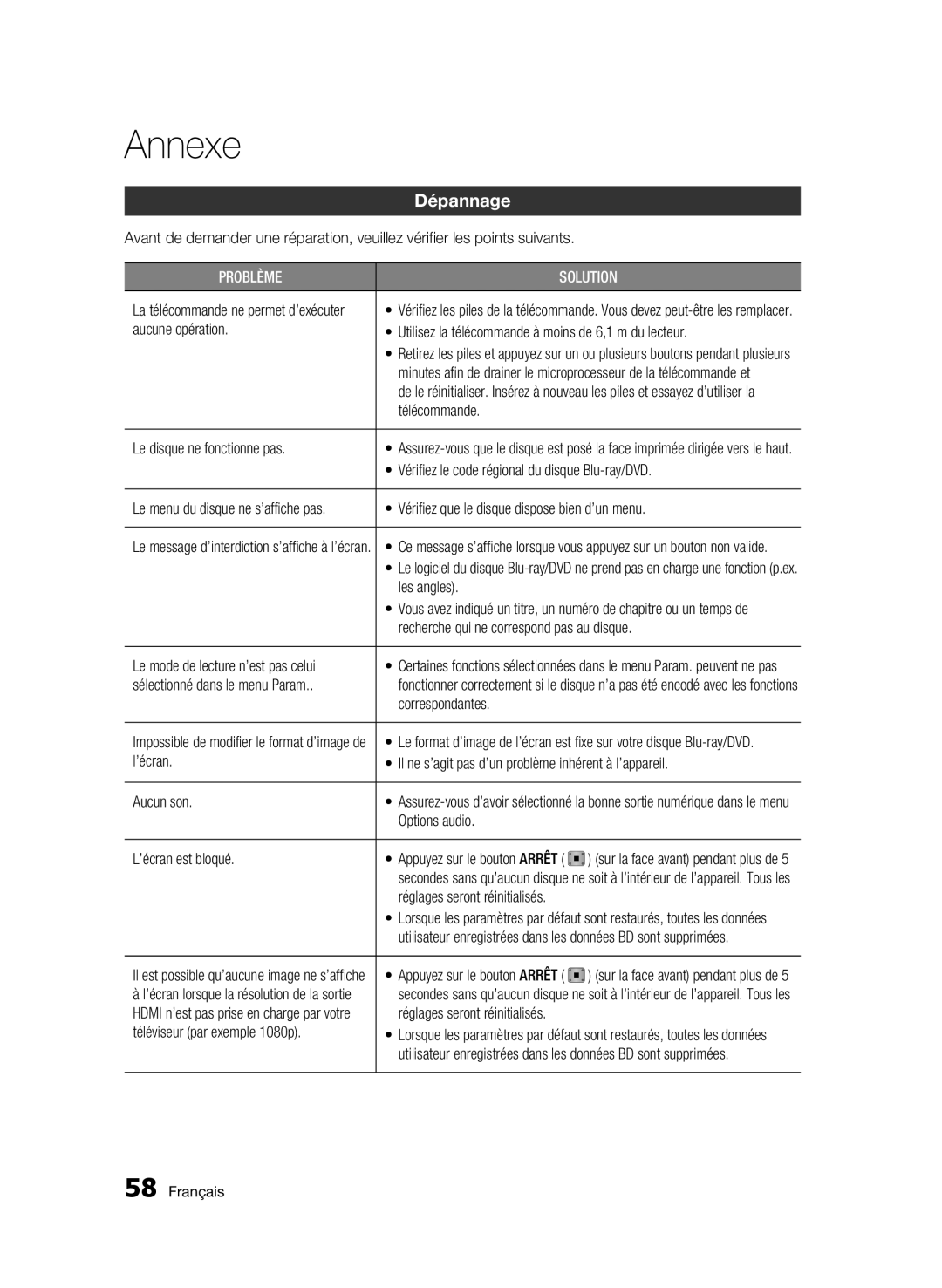 Samsung BD-C6500/XAA, BD-C6500/XEF manual Annexe, Dépannage 